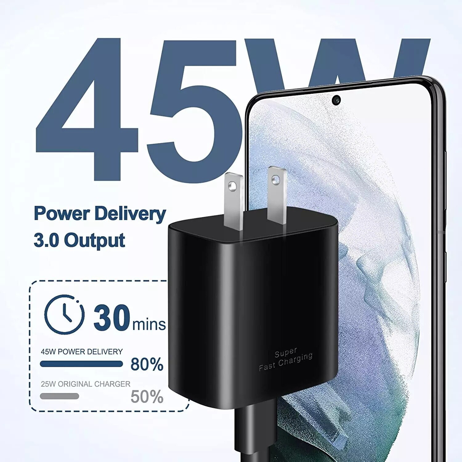 45W USB‑C Super Fast Wall Charger for Samsung Galaxy S22 S23 S24 S25 Ultra Plus