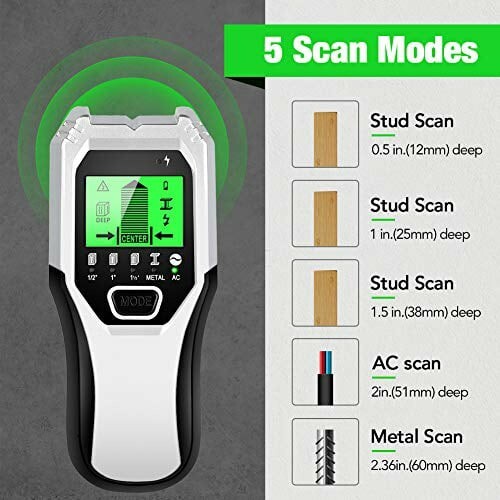 Tavool Wall Stud Finder Scanner Model TH510 Preowned in Box