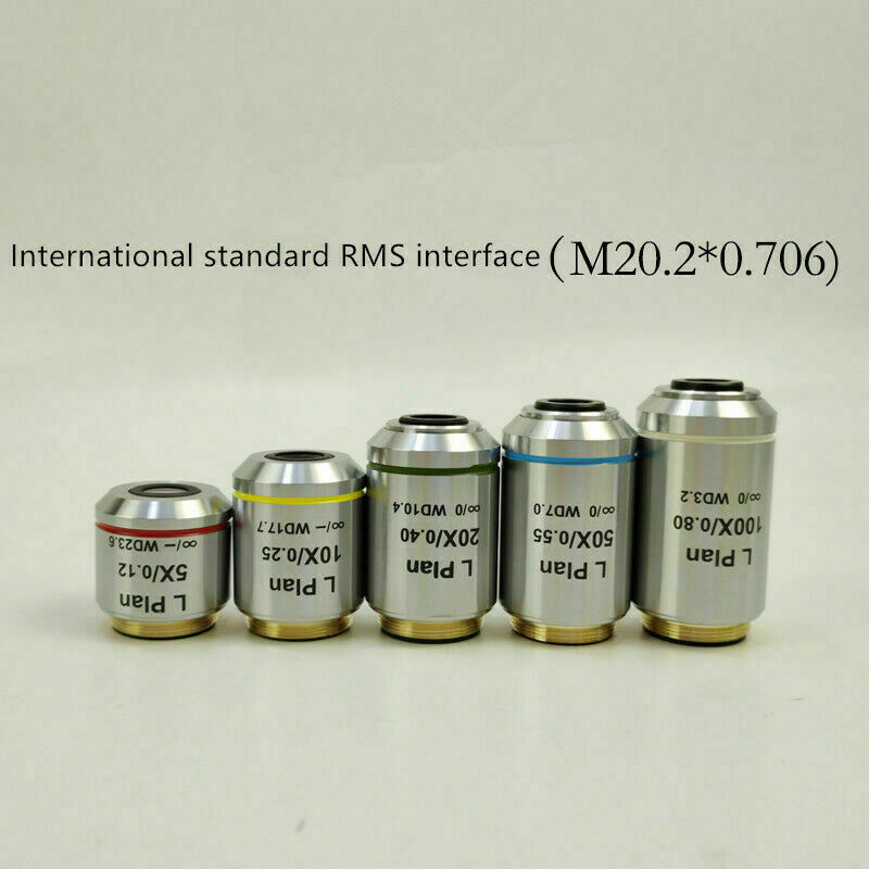 Infinity Long Working Distance Objective Lens for Metallographic Microscope