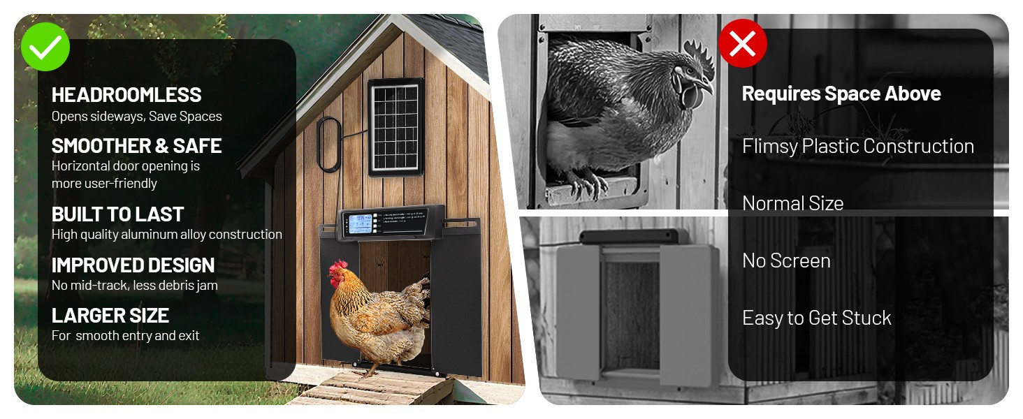 Solar Automatic Chicken Coop Door Opener with Timer Light Sensor Remote Control