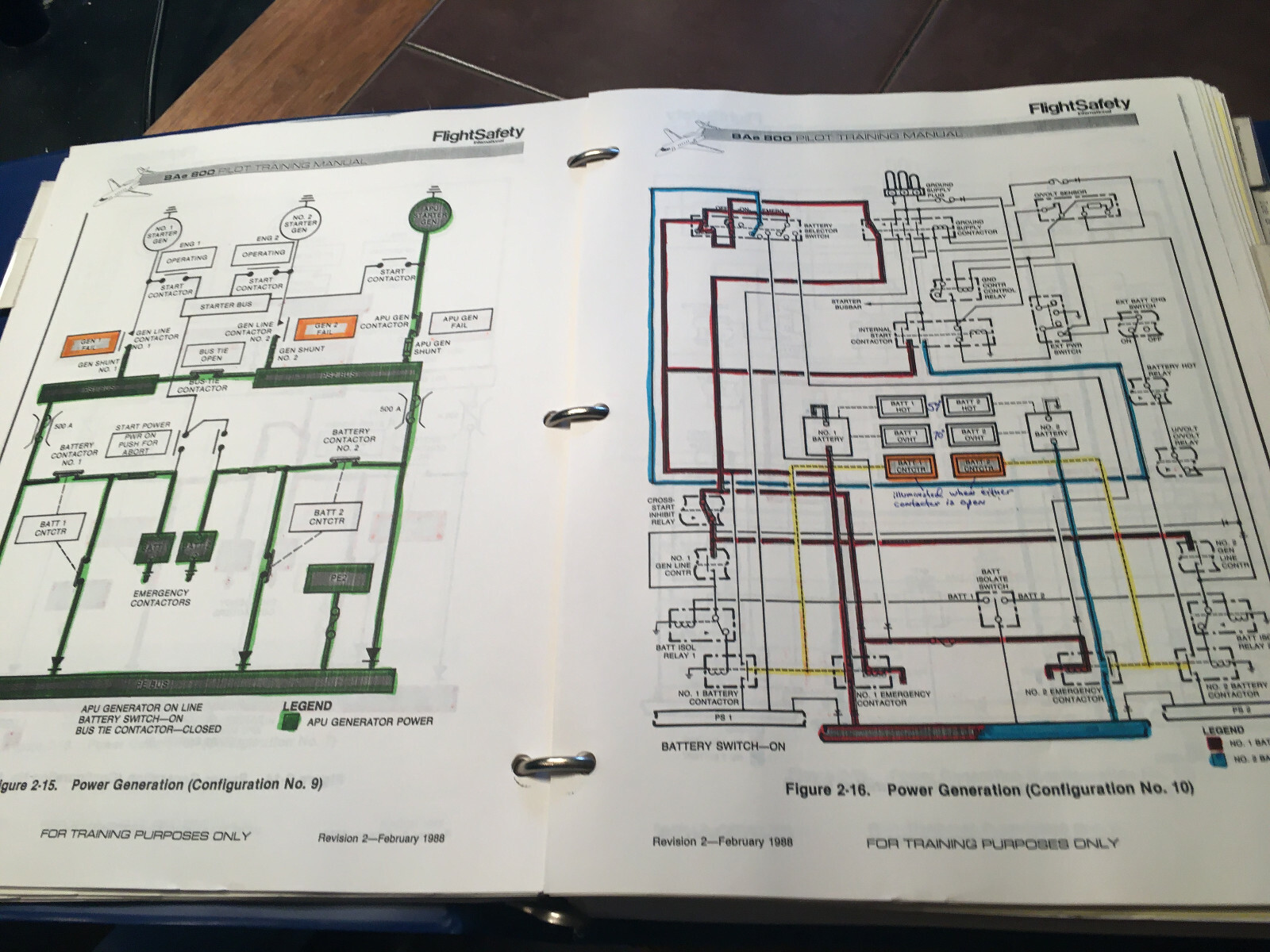 British Aerospace BAe-800 Pilot Training Manual