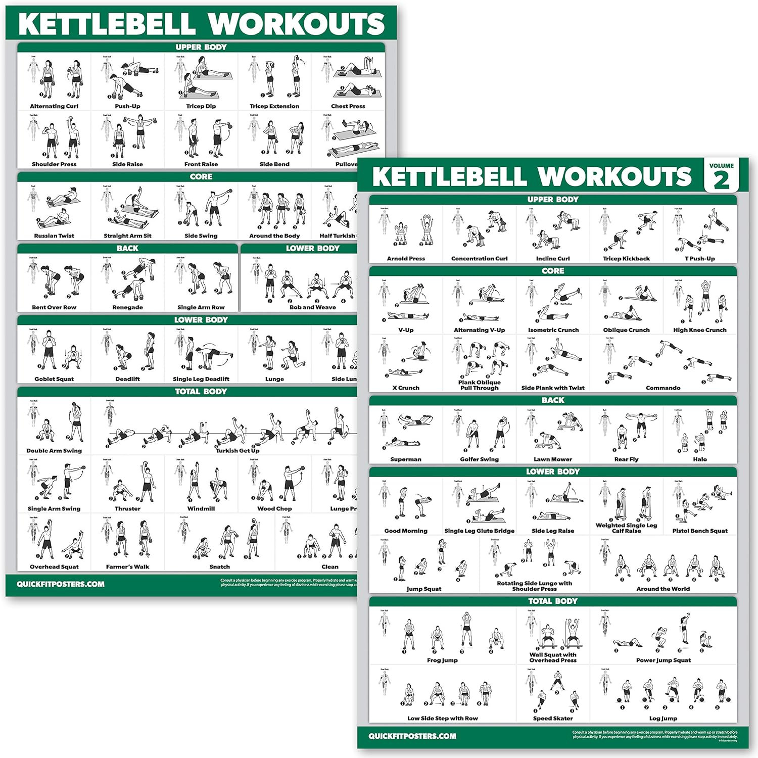 QUICKFIT 2 Pack - Kettlebell Workout Exercise Poster Set, Volume 1 & 2, Laminate