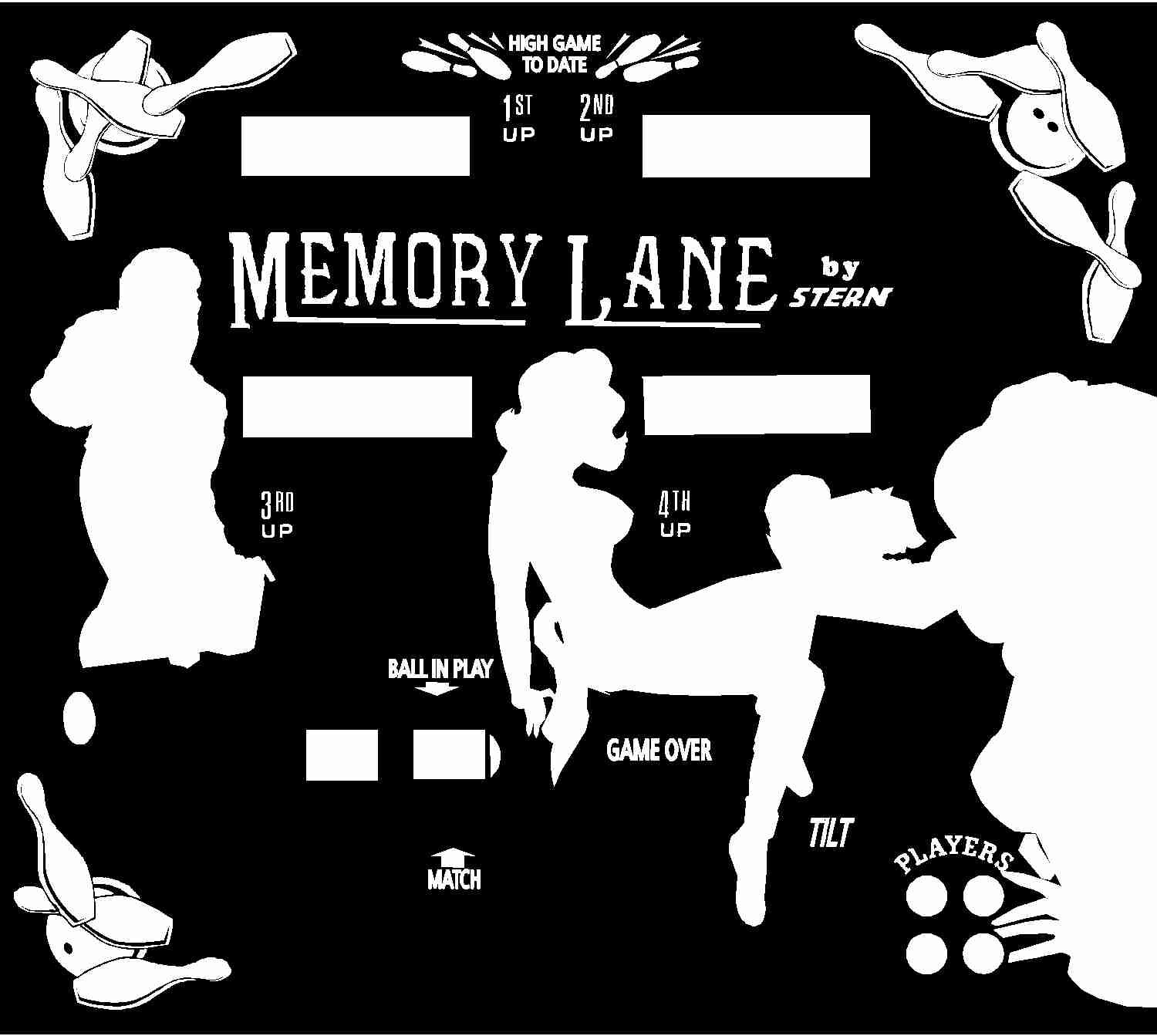 Stern Memory Lane Pinball Machine Translite Replacement For Backglass