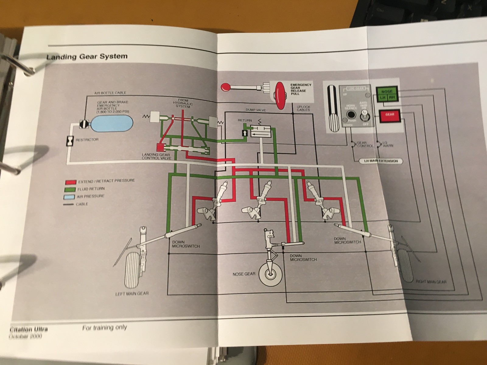 Citation Ultra Cockpit Reference Handbook