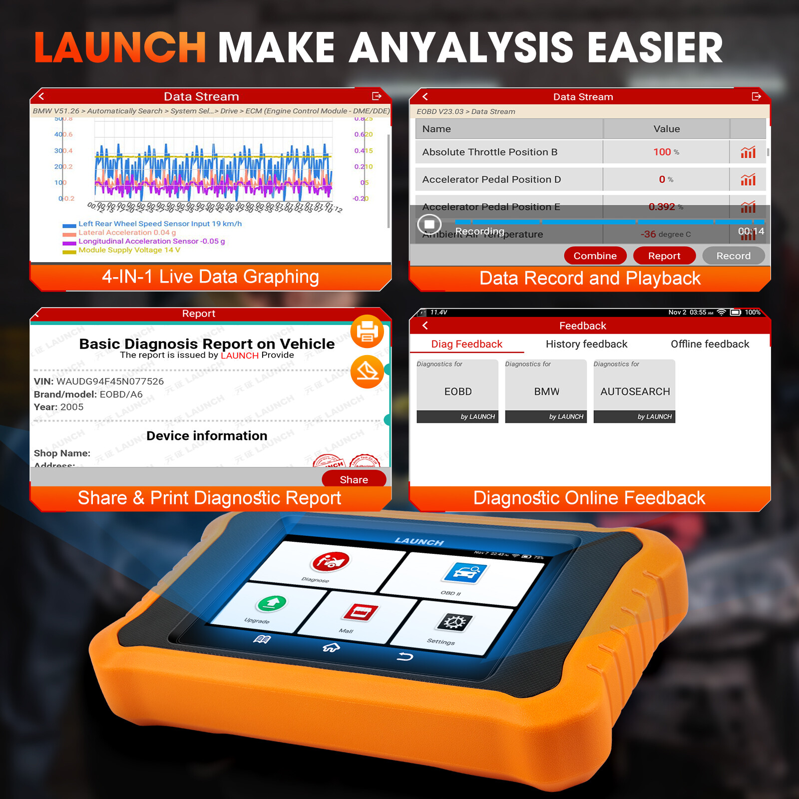 LAUNCH Elite 2.0 for BMW Bidirectional OBD2 Scanner Diagnostic Tools ECU Coding