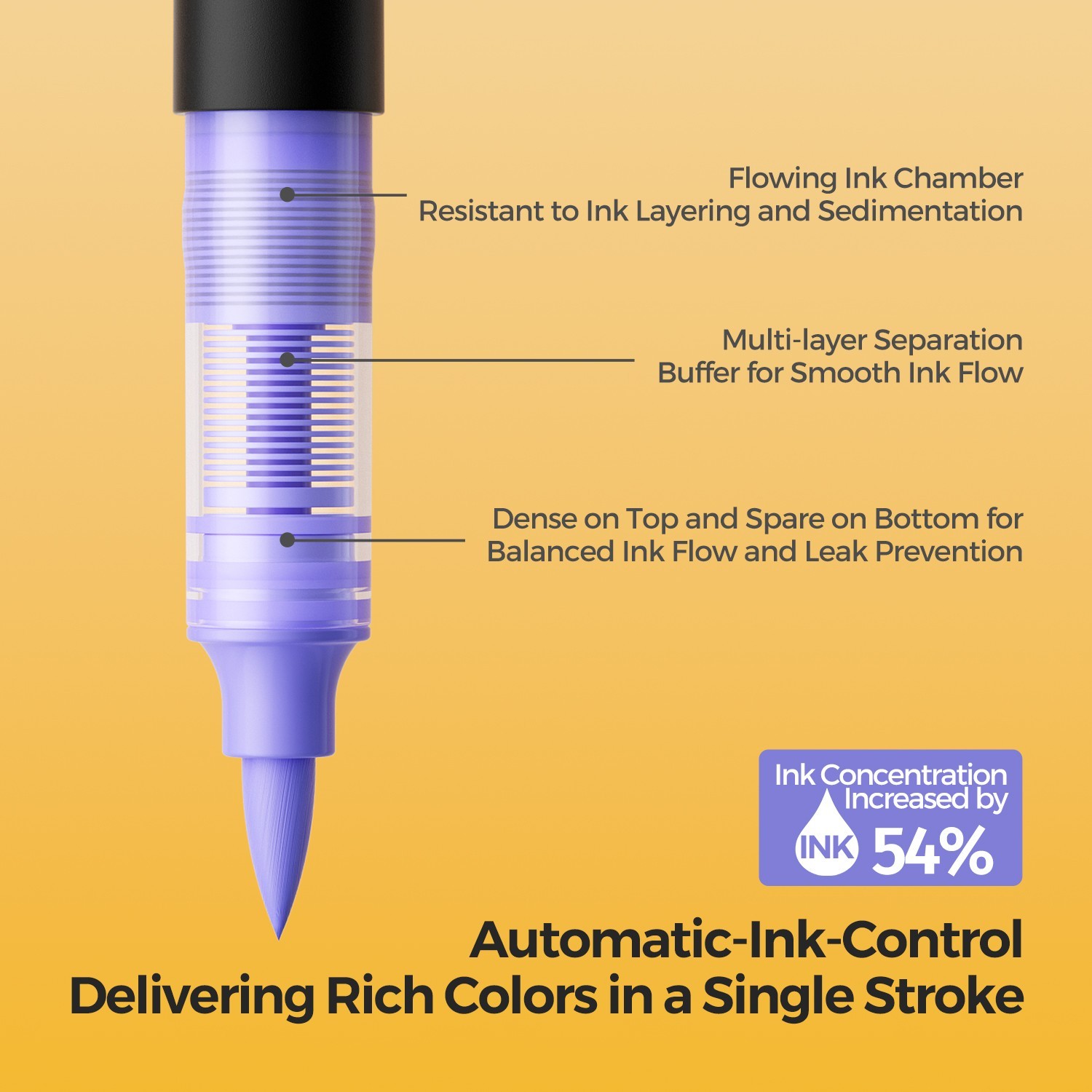 ENMY Direct Liquid Acrylic Paint Markers