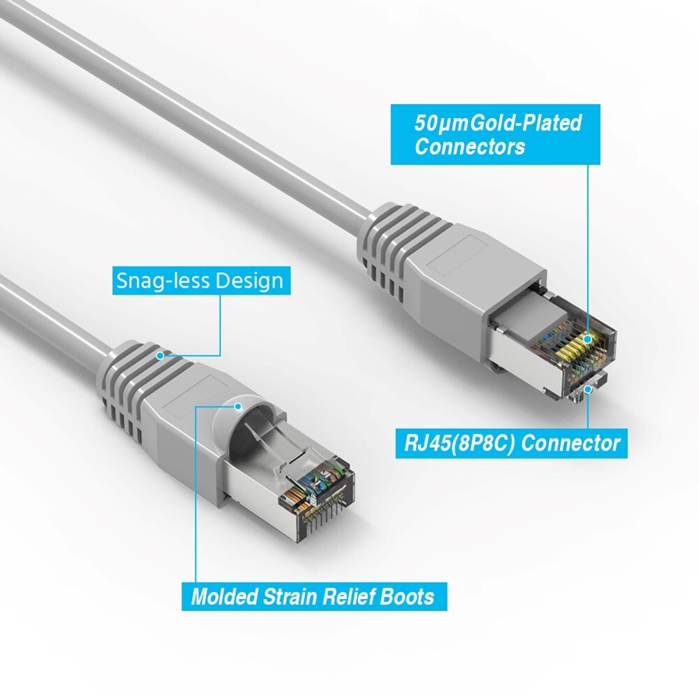 1FT Cat6A RJ45 Network LAN Ethernet SSTP Shielded Patch Cable Copper Wire Gray