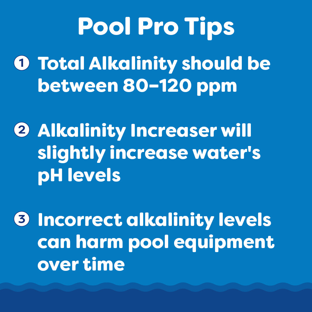 In The Swim Alkalinity Increaser - Raise Pool Alkalinity