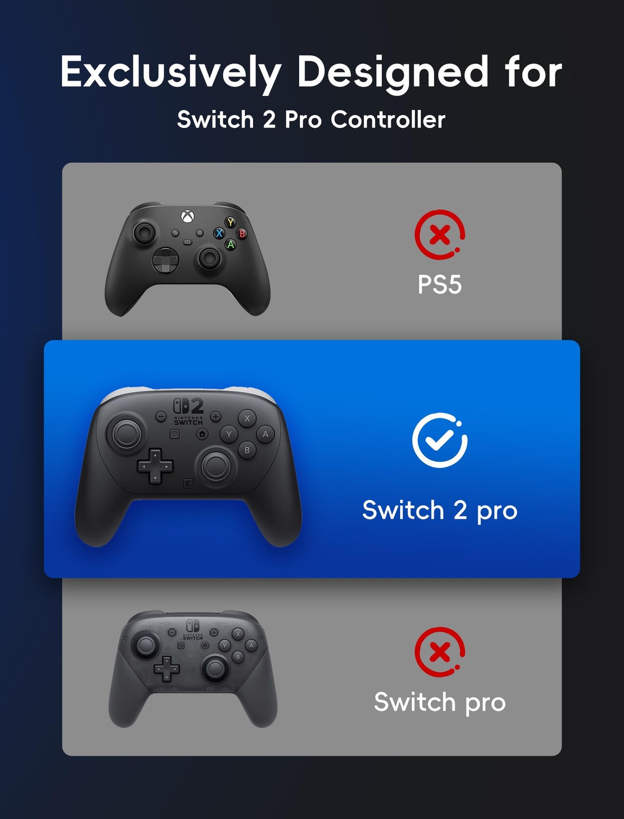 Switch 2 Pro Controller Hard Shell Case, Shock-Proof, Waterproof Cover