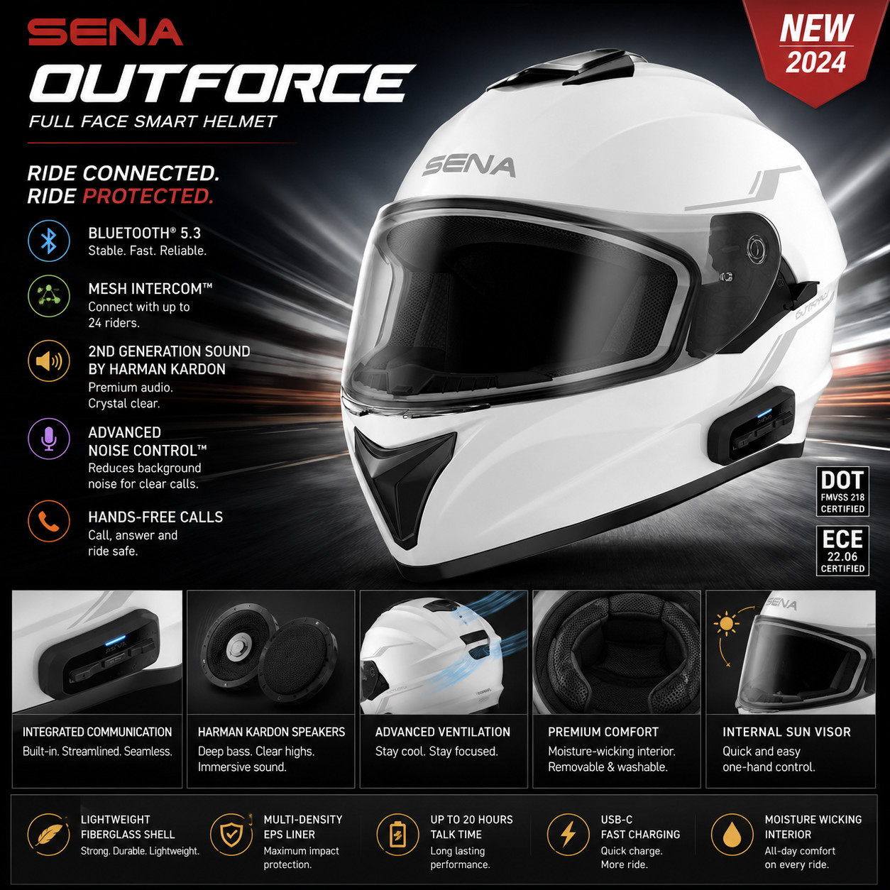 Sena OutForce Full Face Smart Helmet (Bright White, XL) (OUTFORCE-GW0XL) -