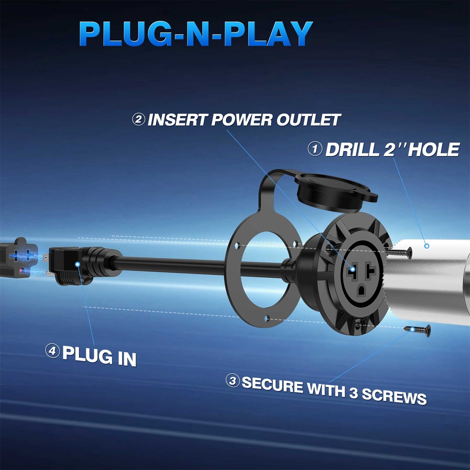 15A/20A Outdoor Power Outlet 125V Receptacle Kit with 20" Inch Extension Cord