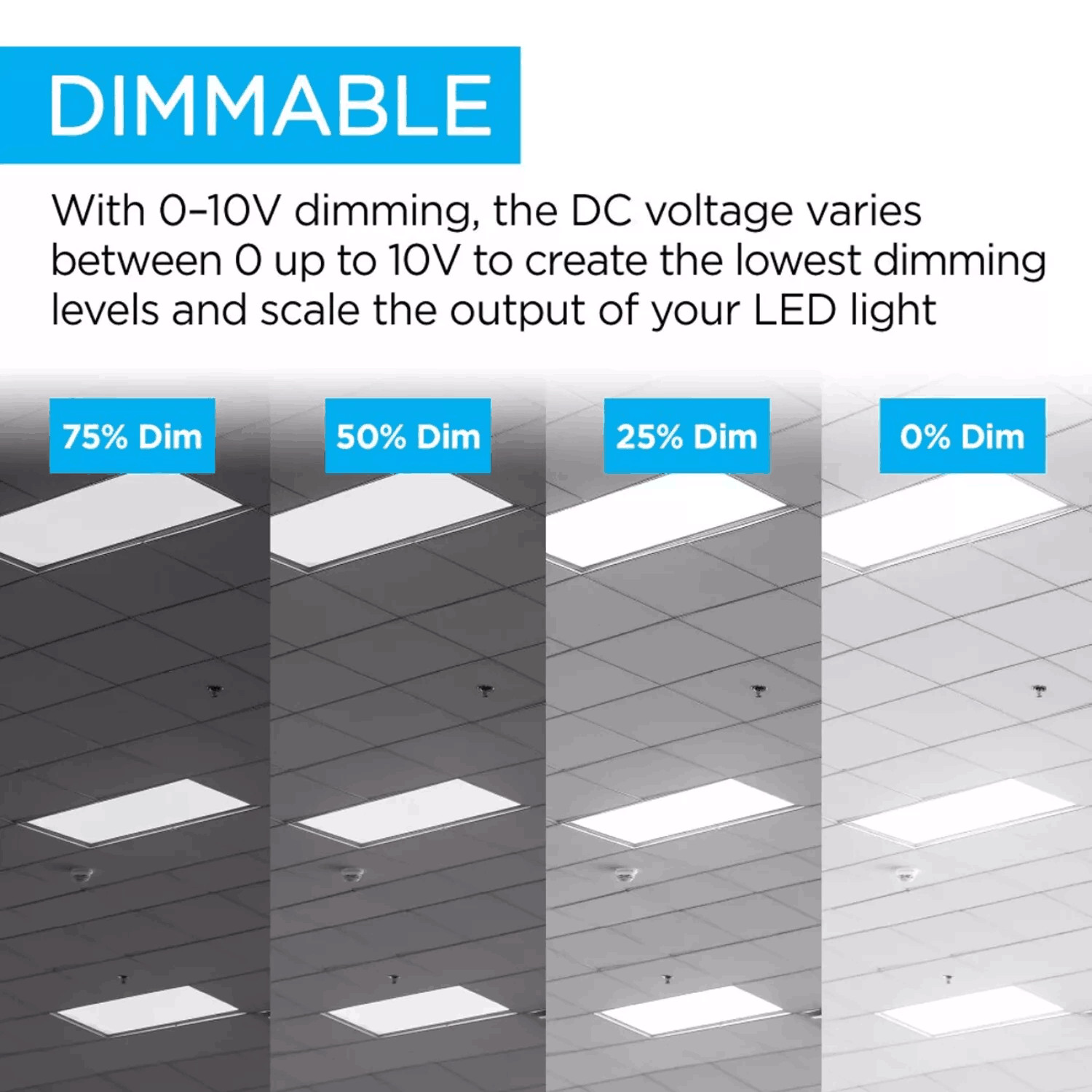 2x4 Led Flat Panel Light 8 Pack - 75W 7800LM Dimmable 2x4 Led Light Drop Ceiling