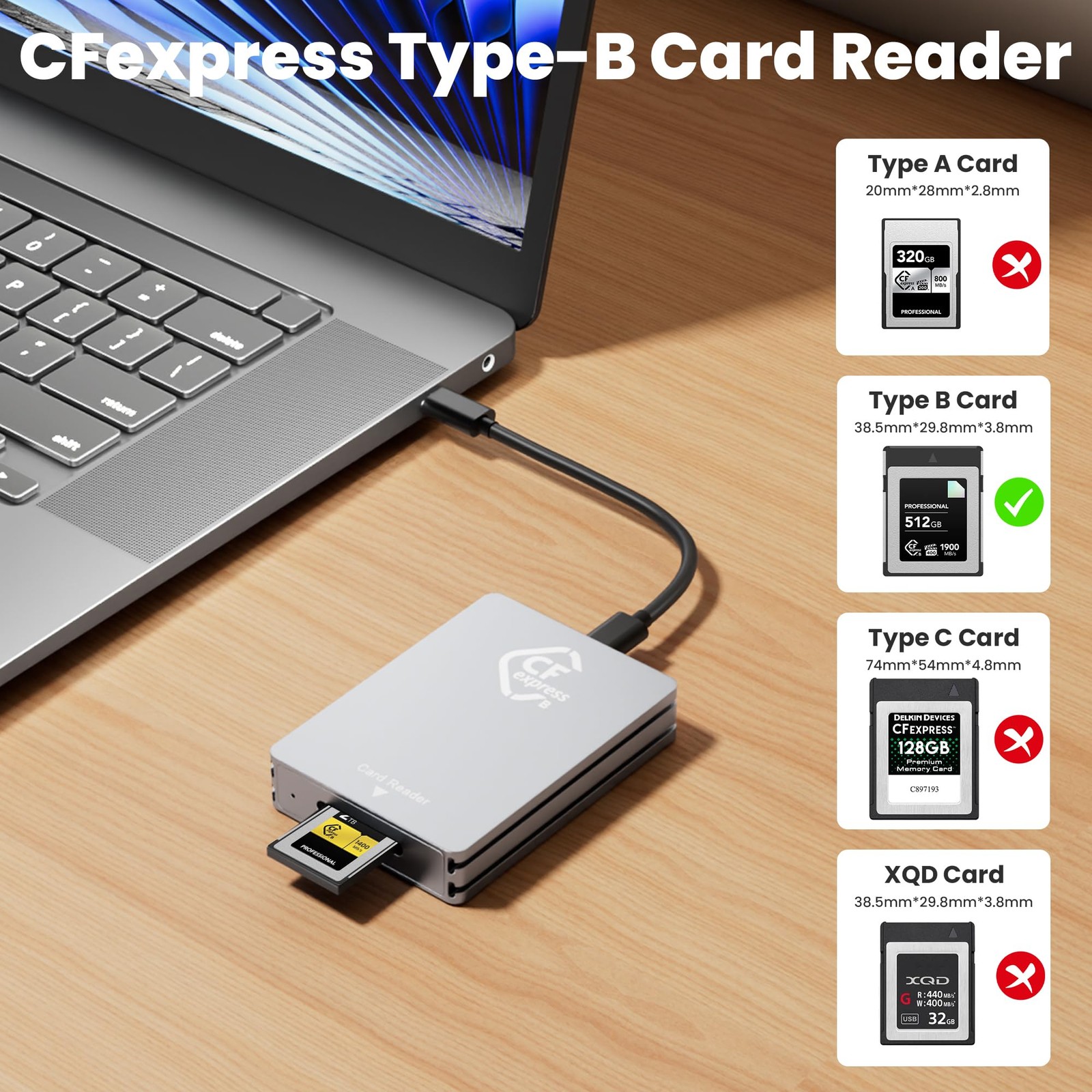 CFexpress Type B Card Reader - All-Aluminum 10Gbps USB 3.2 Gen 2, Professiona...