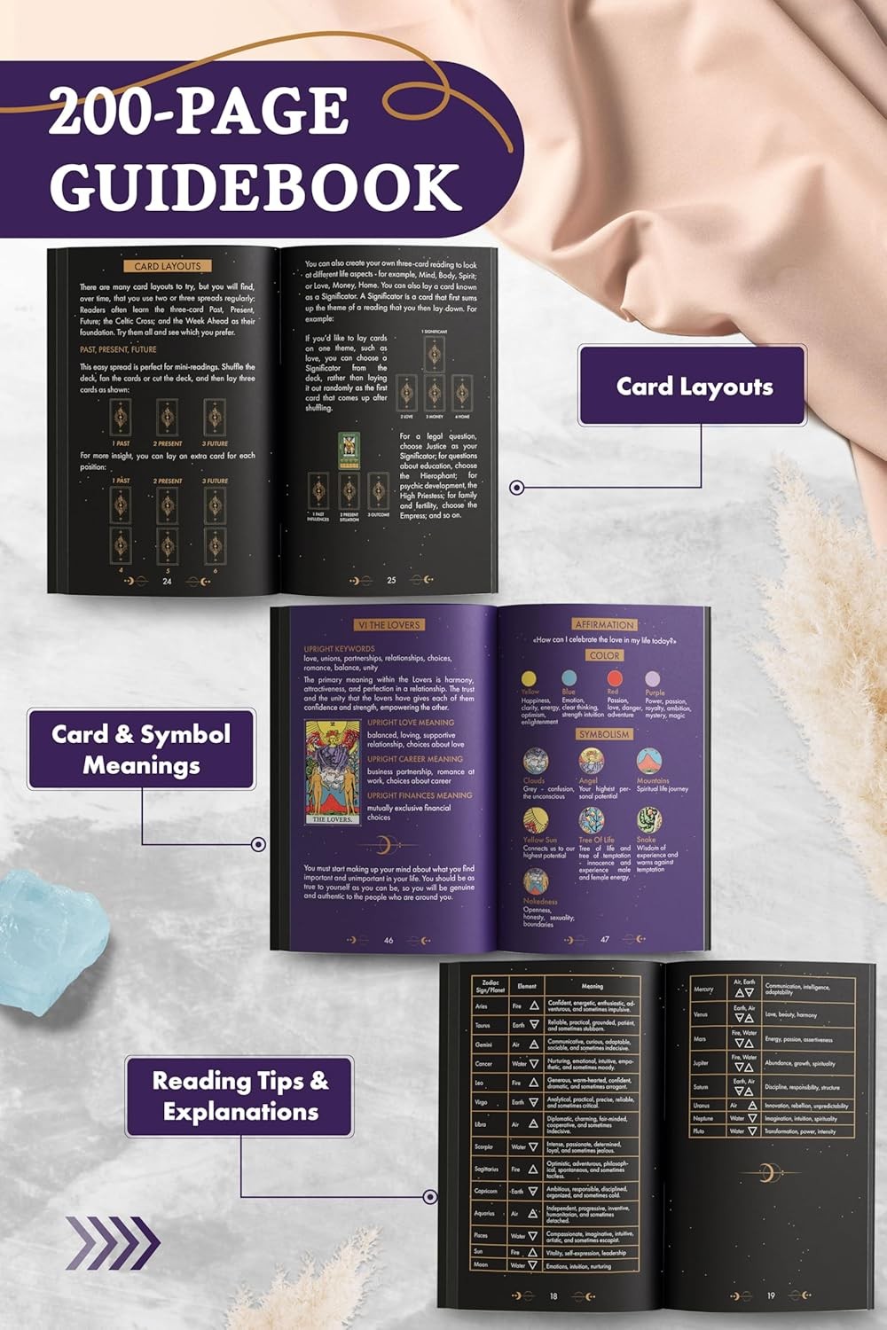 Wyspell Tarot for Learning - Cards with Meanings on Them - Beginner...