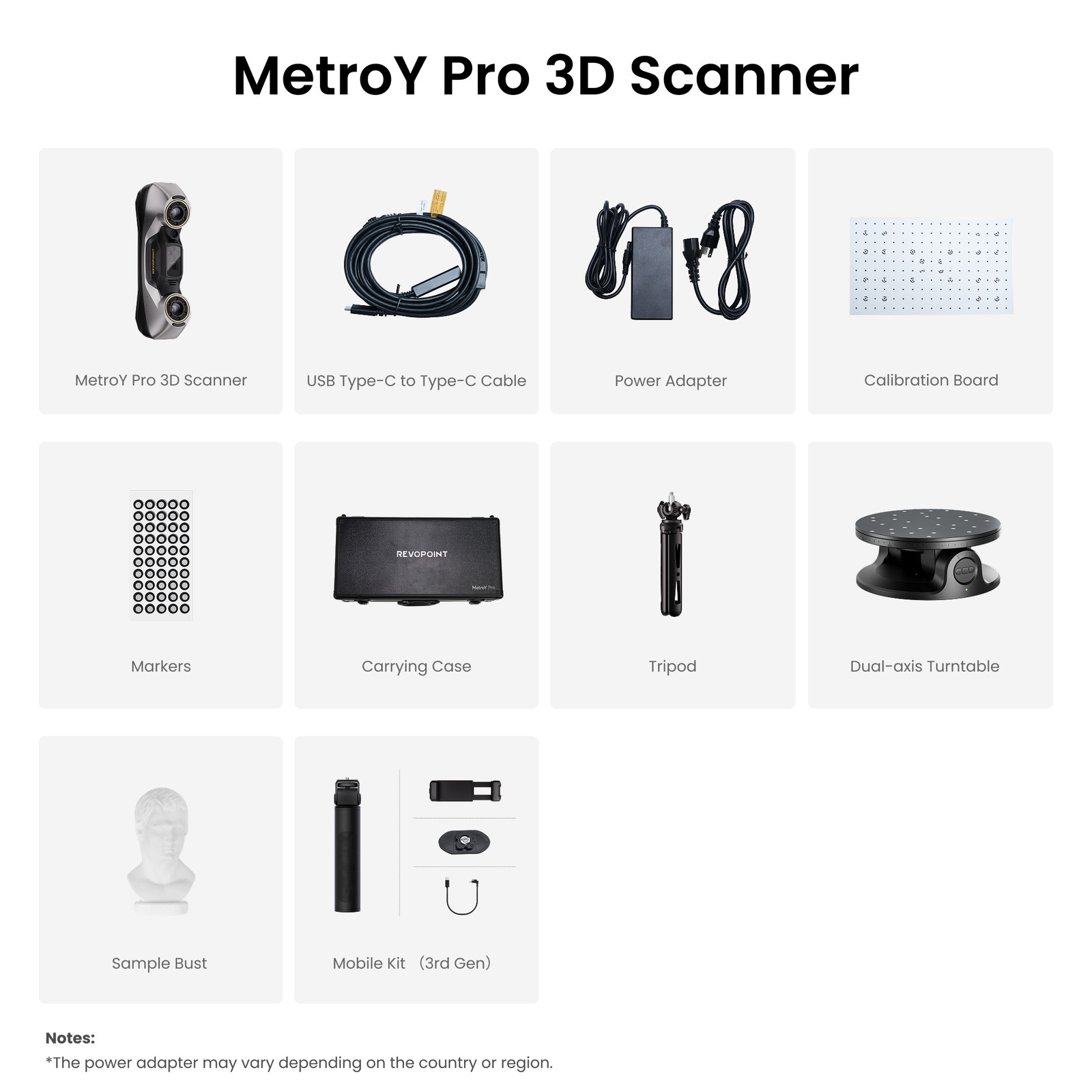 Revopoint MetroY PRO 3D Laser Scanner For 3D Print 34Line Wireless Handheld Scan