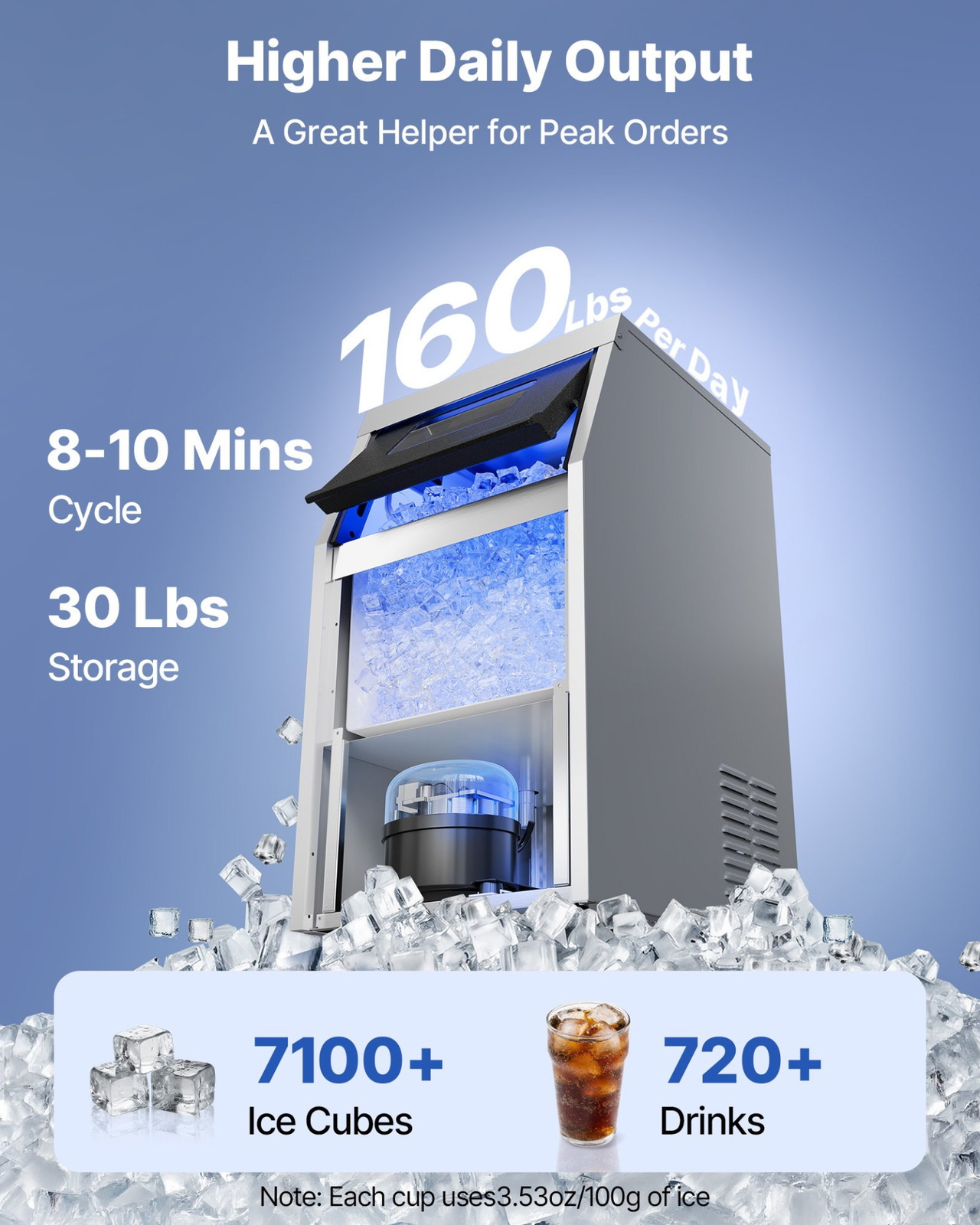 160lb/24H Commercial Ice Maker 30lb Storage Under Counter w/ LED Display