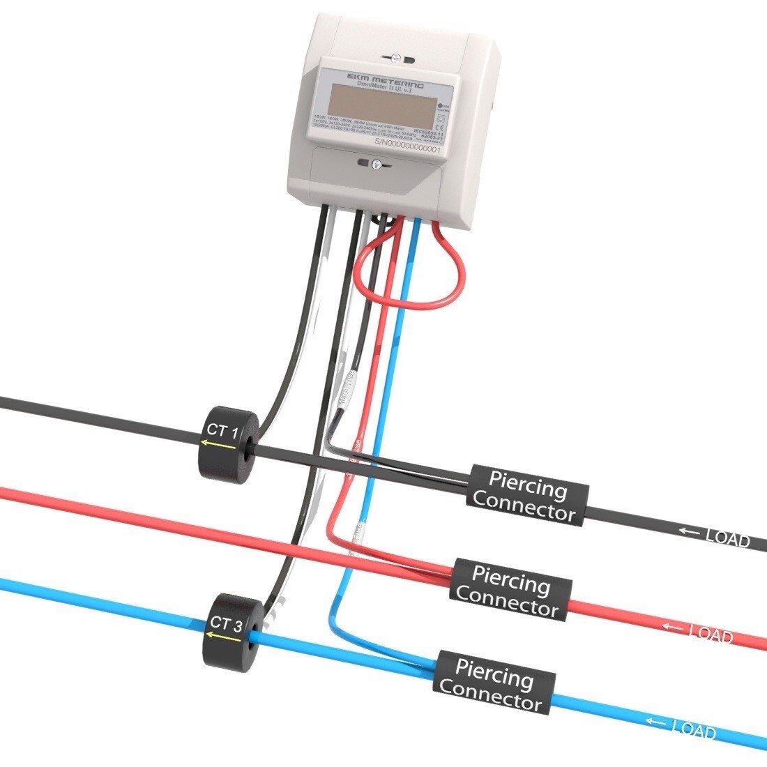 Pulse Counting kWh Meter - Demand Response - Title 24 - Controllable Outputs #27