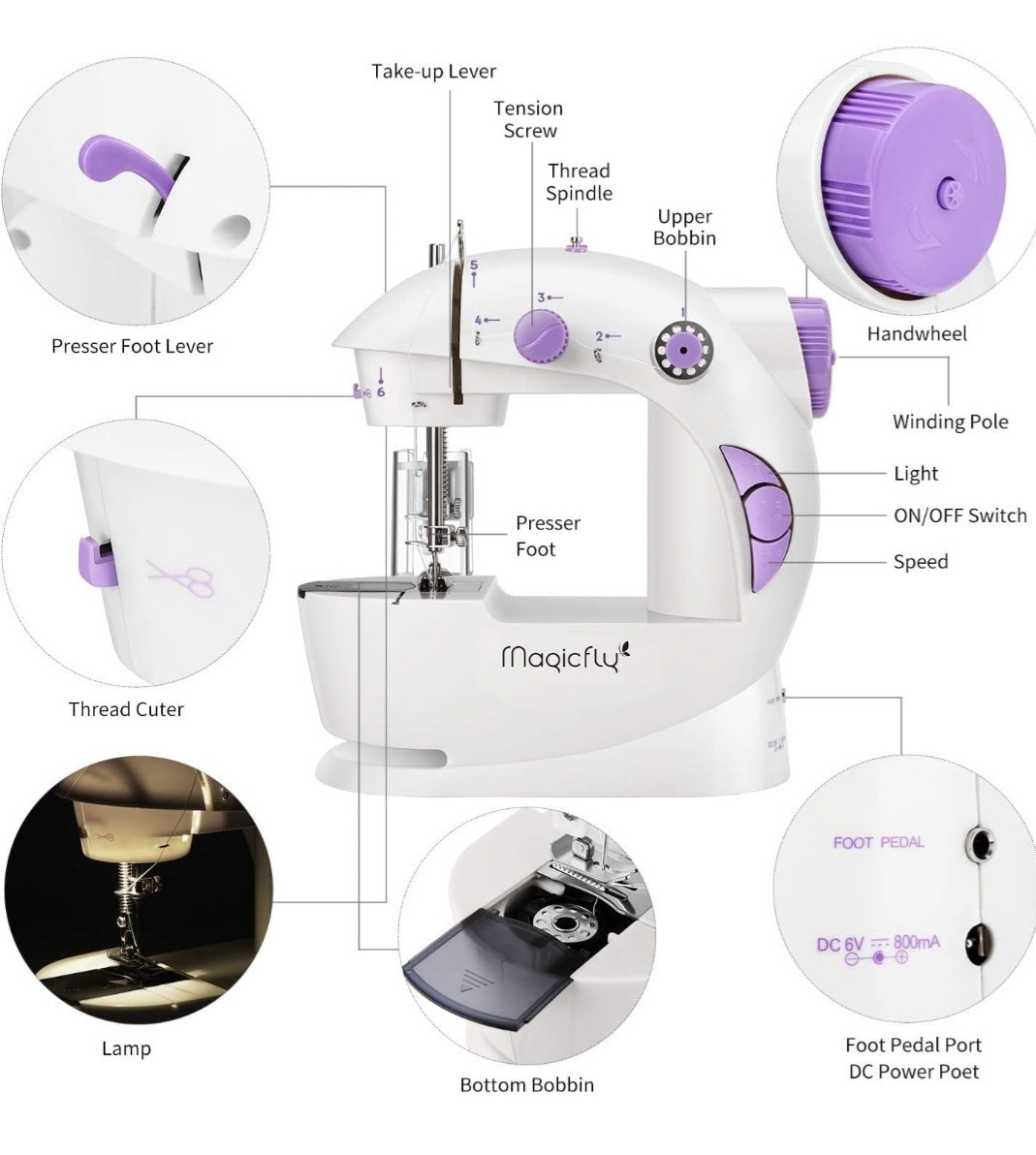 Magicfly Mini Sewing Machine with Extension Table, Dual Speed Portable Sewing...