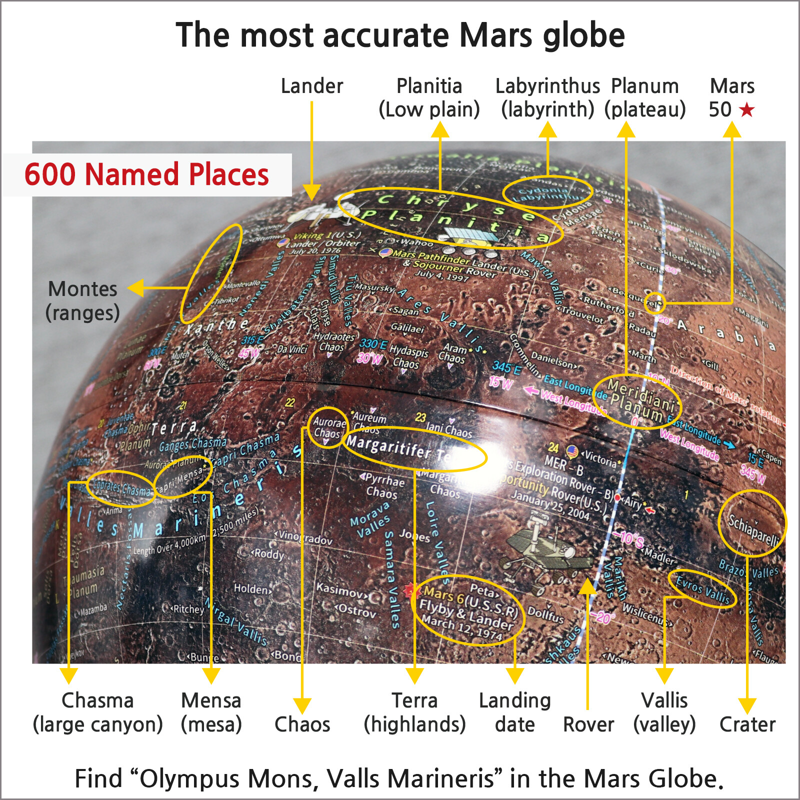 Mapsoft Explorer Mars Globe, 24cm/9.5", R-24, Red Planet, Mars Map, Marte Map