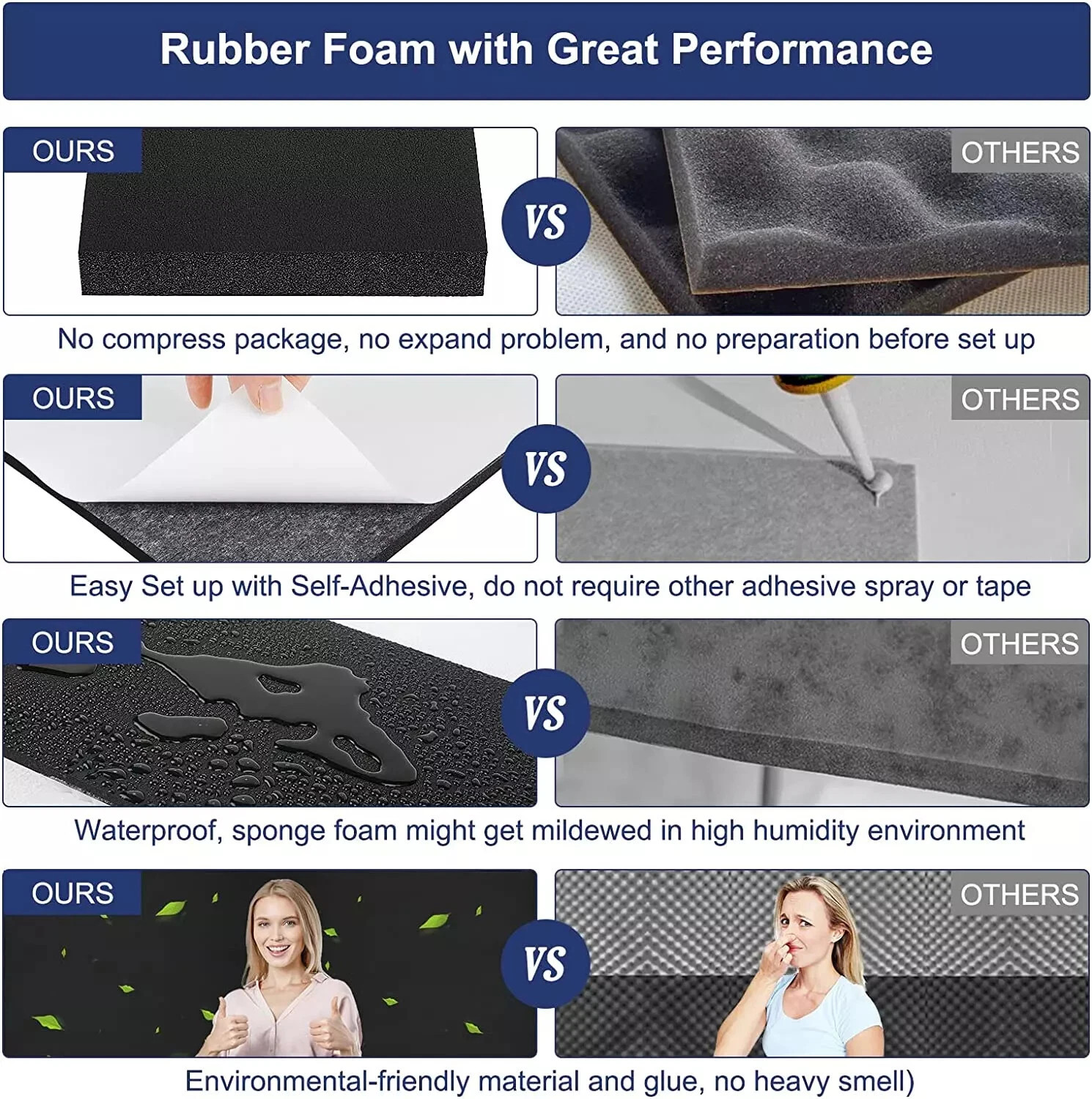 DIY Black Foam Sheet Self Adhesive Rubber Padding Neoprene Sponge Rubber Mat