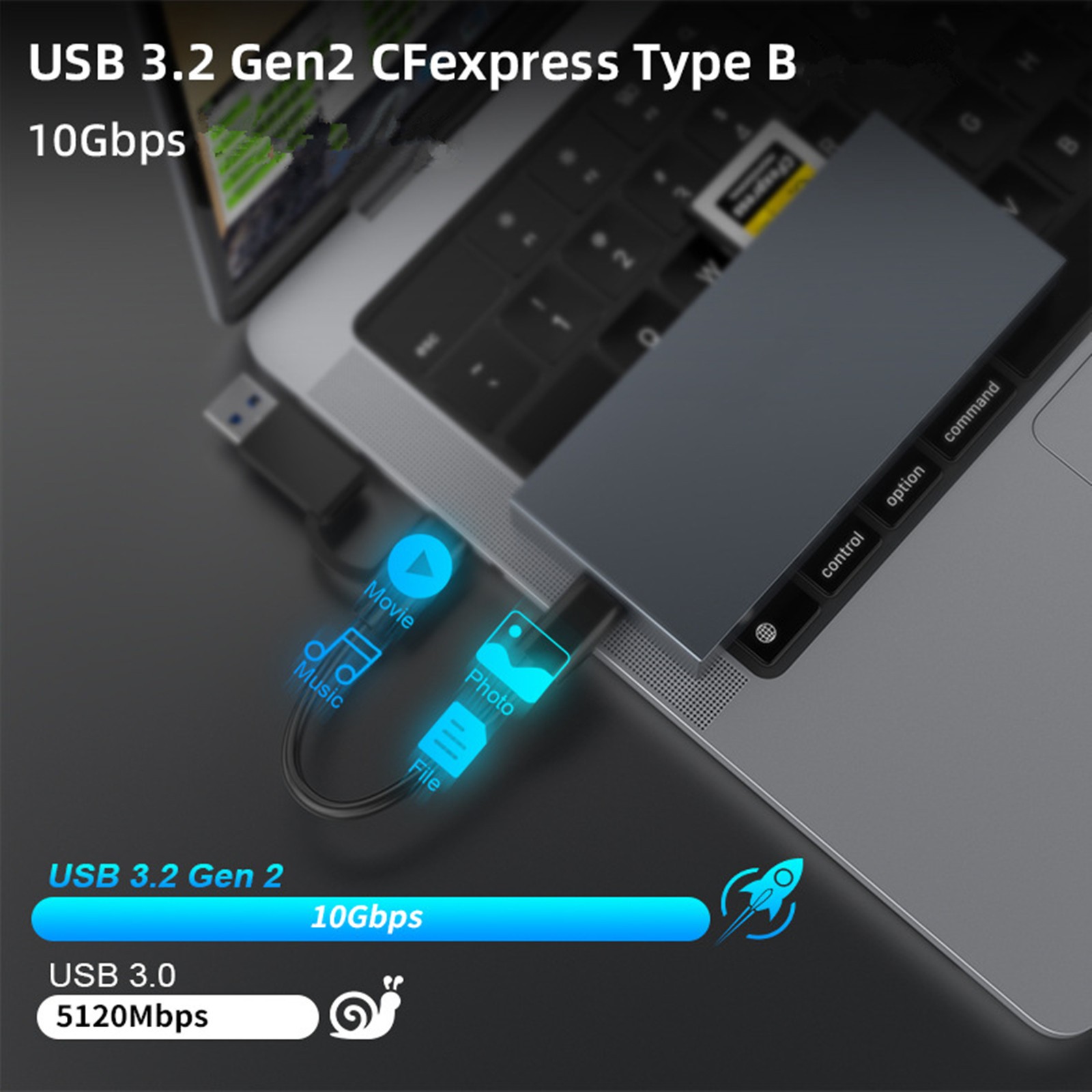 Multi Card Reader USB3.2 Gen2 10Gbps CFexpress Type B/CF/MS/XD/SD/TF Card Reader
