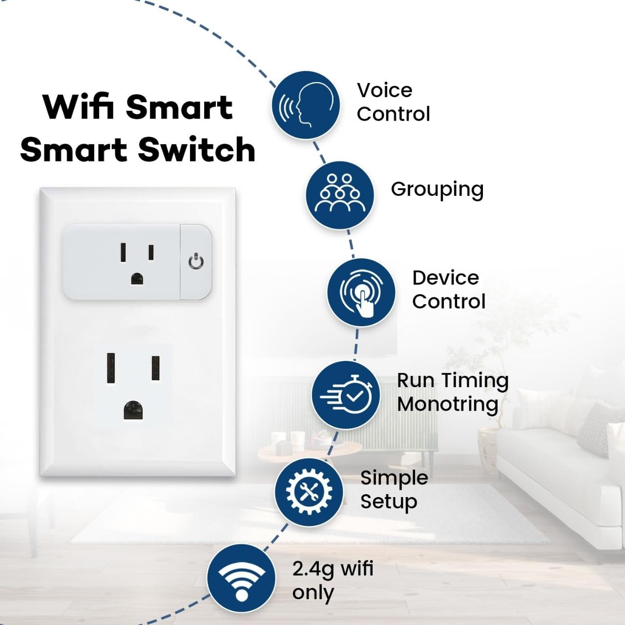 Wi-Fi Smart Plugs - 2 Pack with Auto Timer & Group Control Functionality