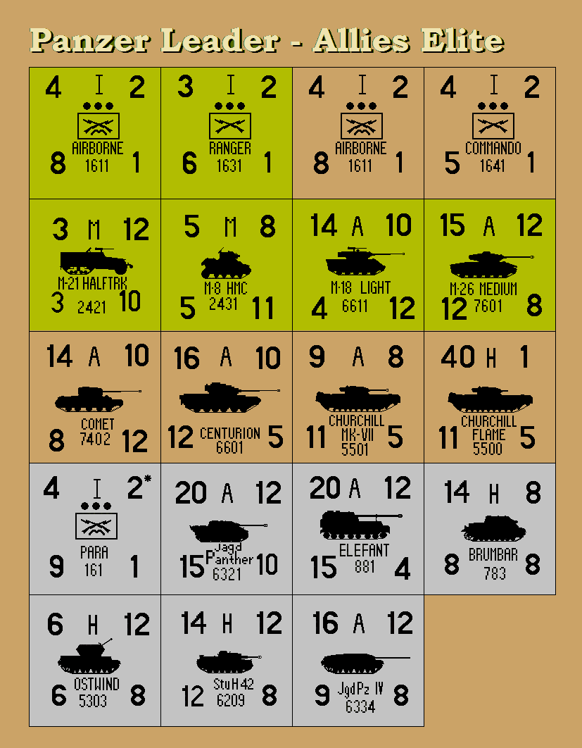 Panzer Leader (’74) Elite Units Variant Counters