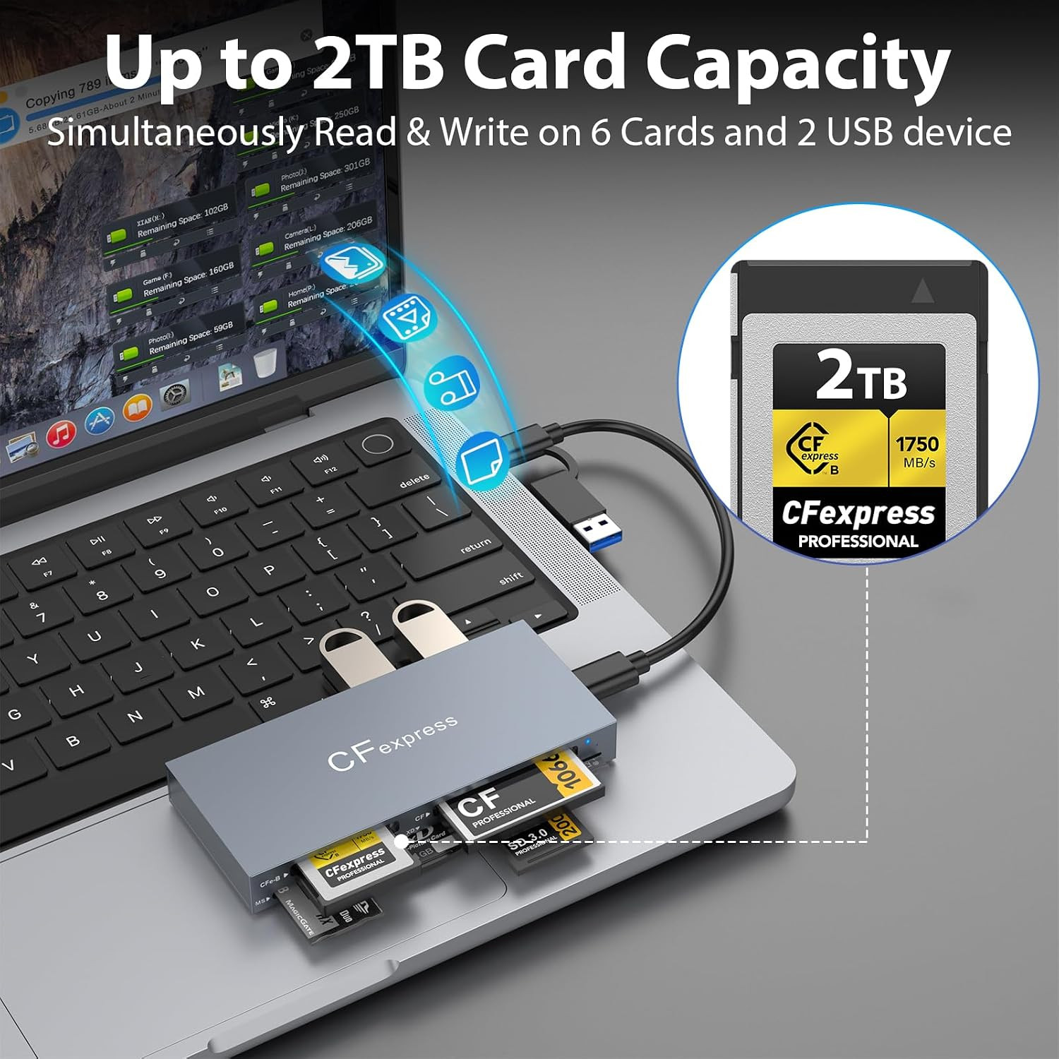 Cfexpress Type B Card Reader,8 in 1 Multi CF Express Reader for Cfexpress Type