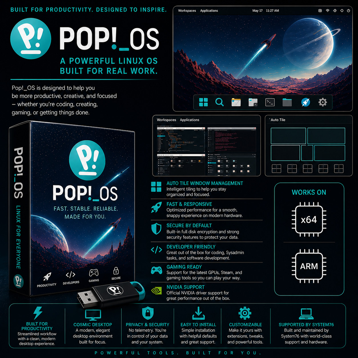 Pop! OS Linux | Live Bootable & Installer | USB Flash | LATEST