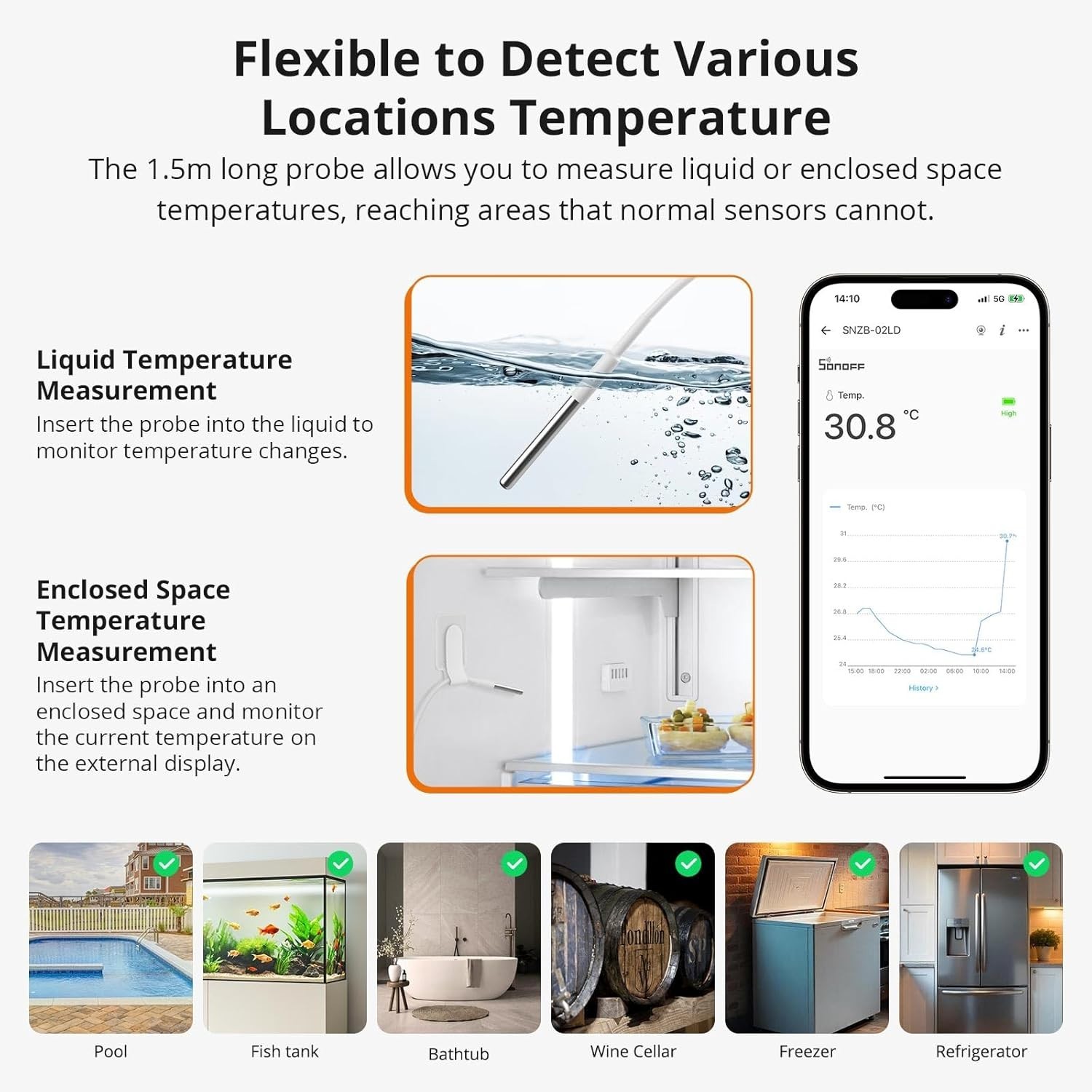 Smart Home-Compatible Zigbee Temperature Sensor - Waterproof & App Monitored