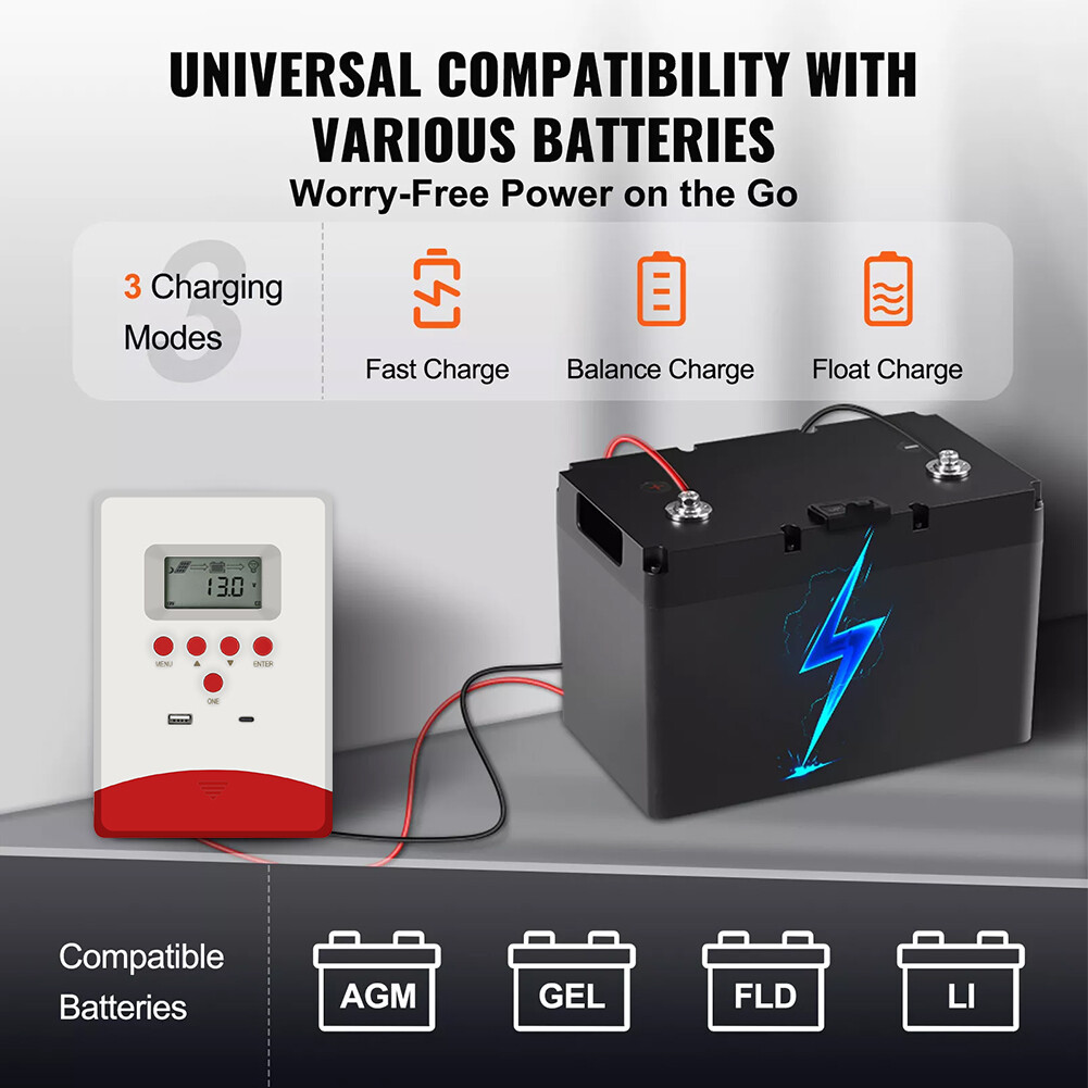 20/30/40 Amp MPPT Solar Charge Controller 12V / 24V Auto Solar Panel Controller