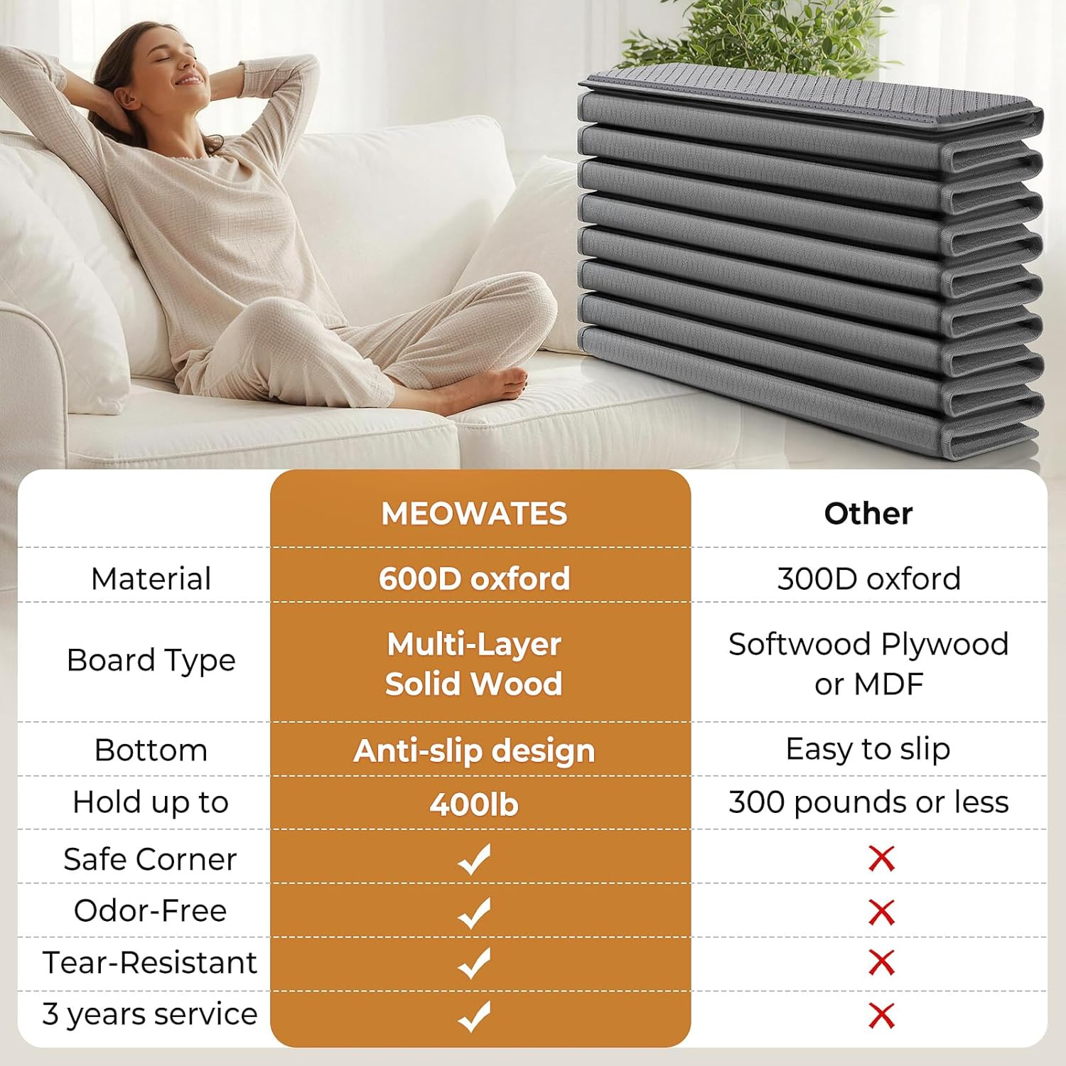 Heavy Duty Couch Cushion Support Board for Sagging Sofa, 21.5''X70''Sofa, Thick