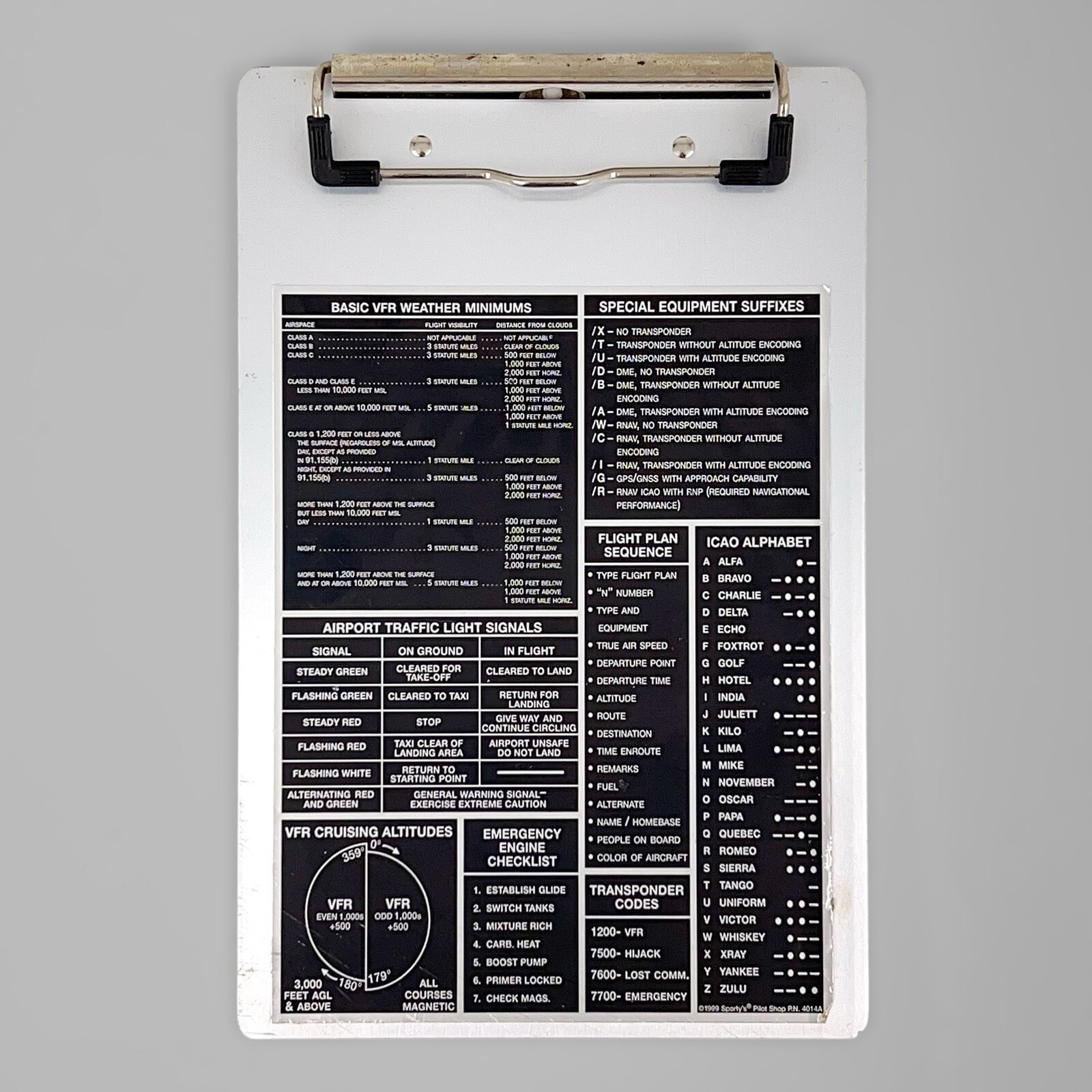 Metal VFR  Pilot’s Flight Reference Clipboard Kneeboard Clipboard