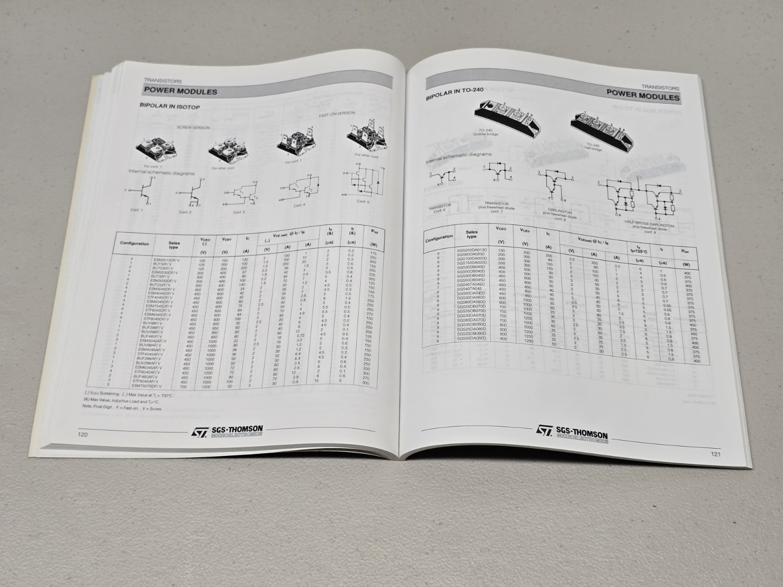 SGS-Thomson Microelectronics Shortform 1991 Catalog - 185 Pgs