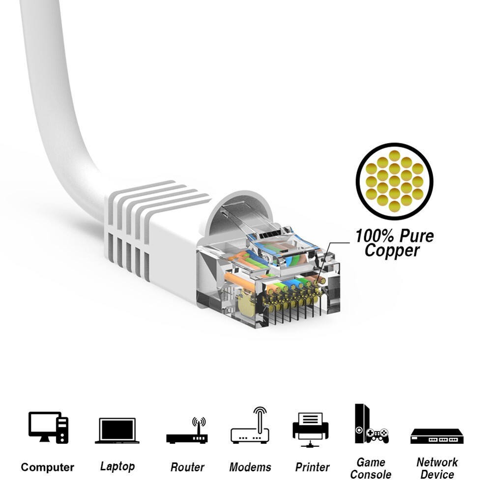 1.5Ft Cat6 RJ45 Network LAN Ethernet UTP Snagless Patch Cable Pure Copper White