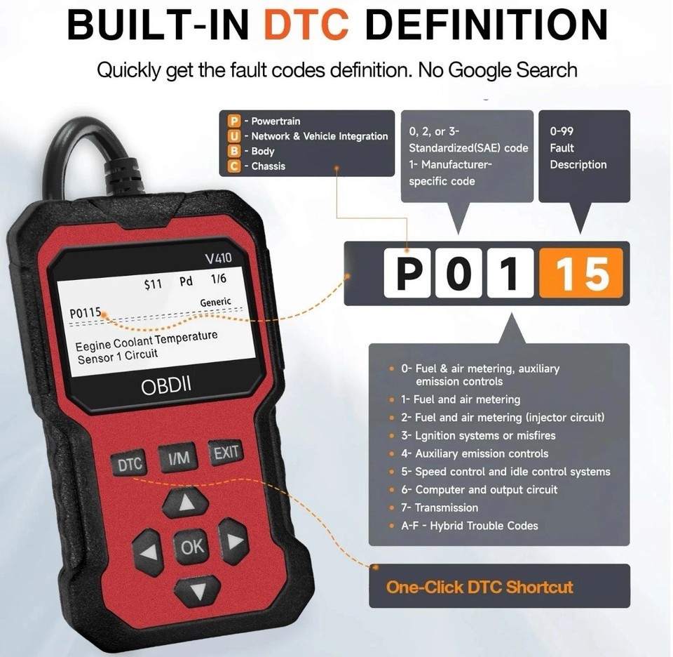 New OBD2 Code Reader Diagnostic Tool – Check Engine Scanner V410 for Car & Truck