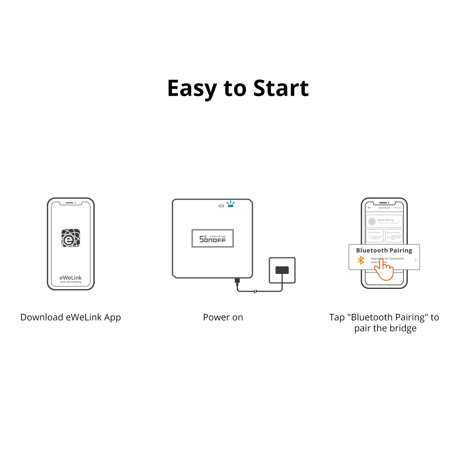 SONOFF Zigbee Bridge Pro Gateway Smart Home Hub Wi-Fi Wireless Remote Controller