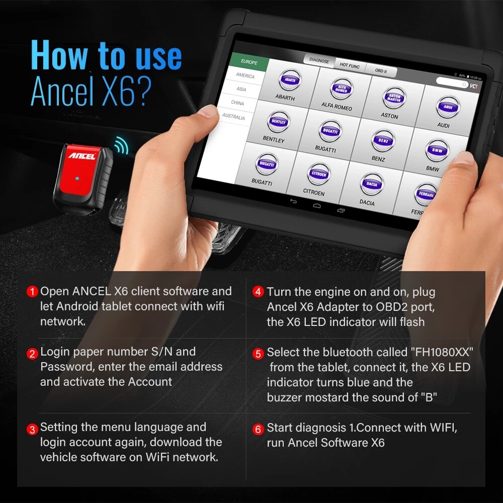 Full System Bidirectional OBD2 Scanner ABS DPF TPMS Diagnostic Tool Tablet Scan