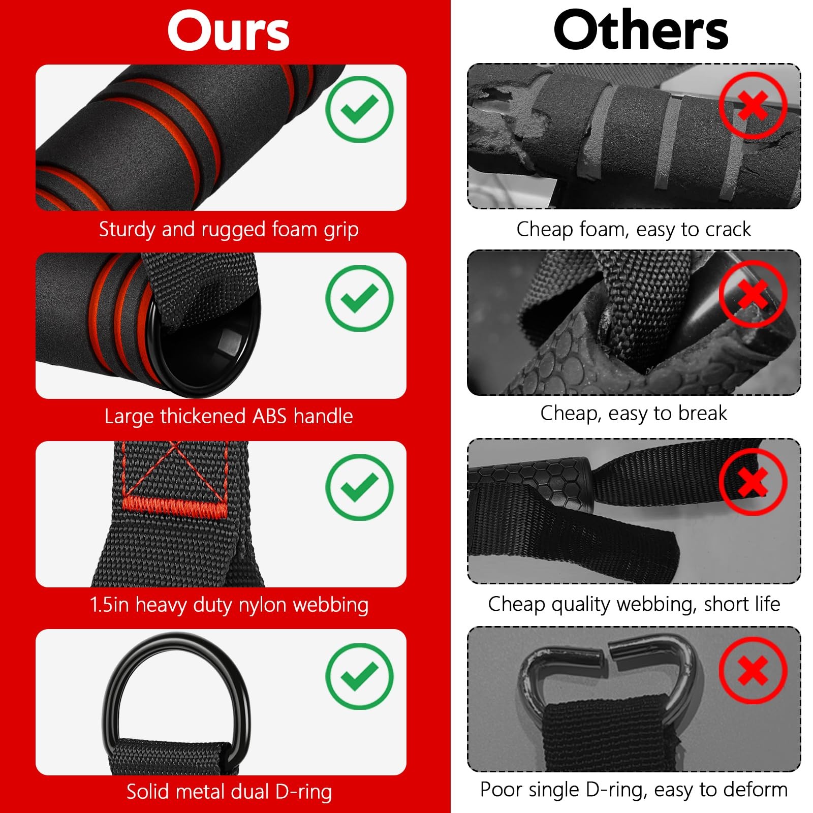RENRANRING Gym Exercise Handles, Replacement Handle Attachments for Cable Mac...