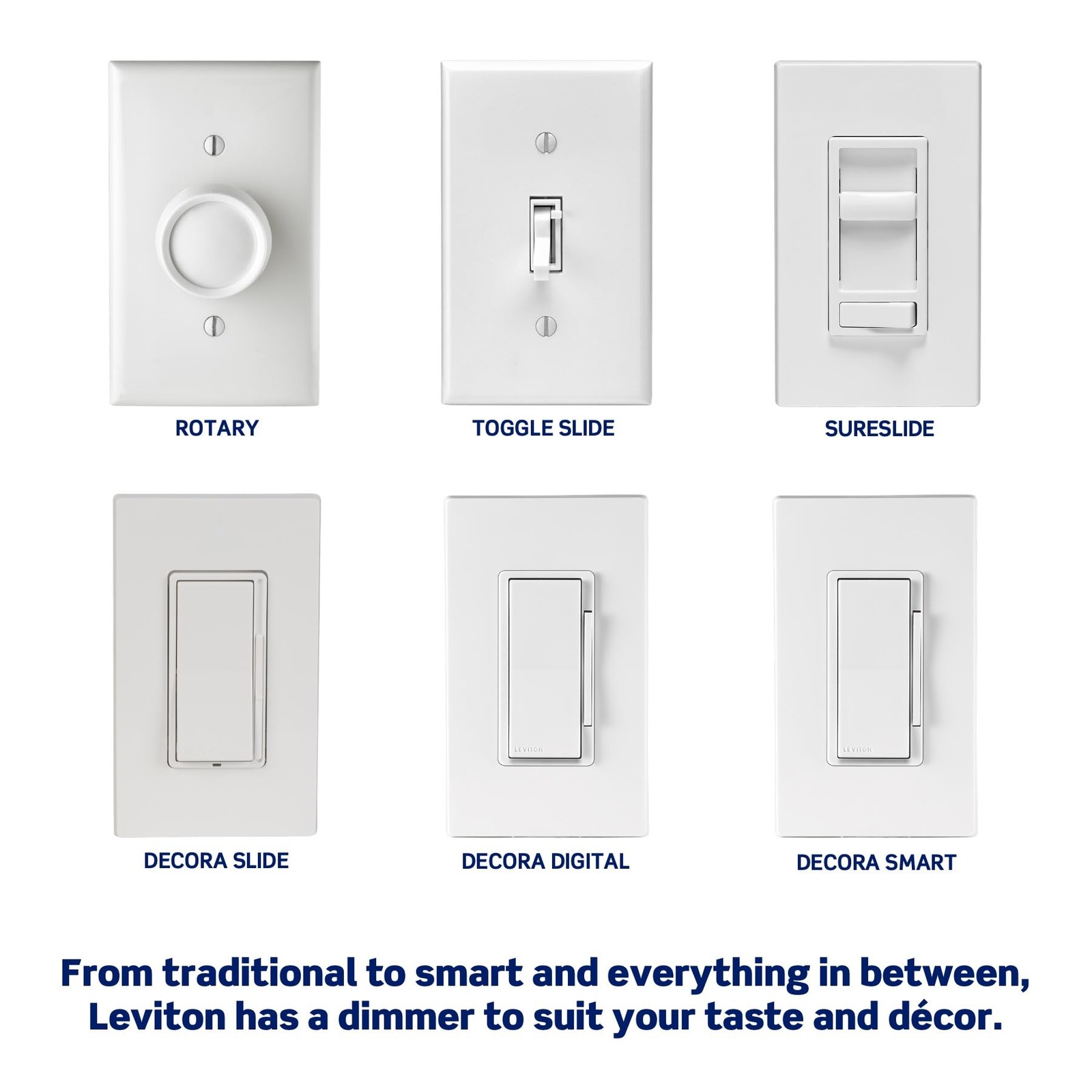 New Best SureSlide LED Advanced Dimmer Switch for 150W Dimmable LED, Halogen and