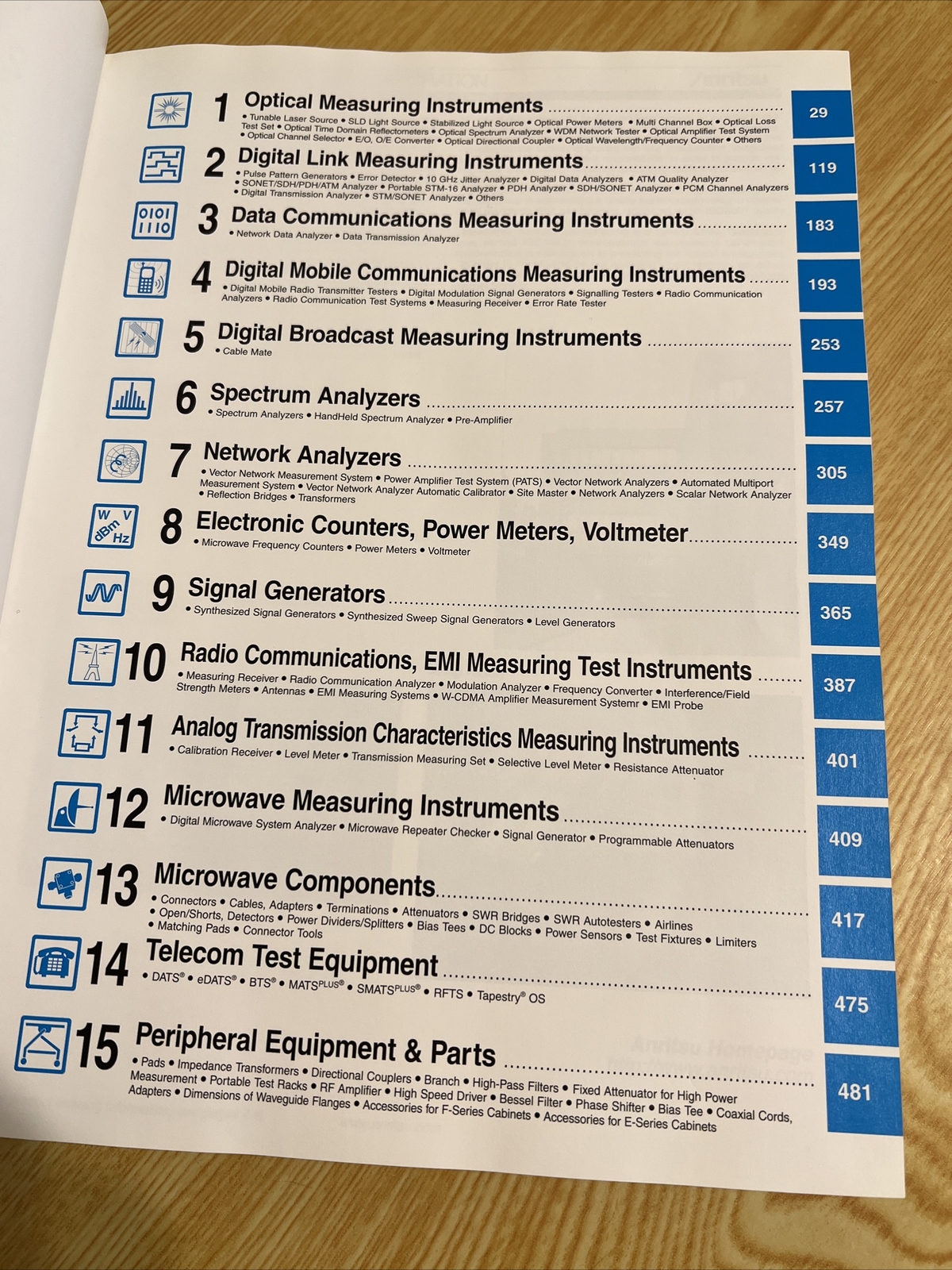 Anritsu Electronic Measuring Instruments Catalog 2001