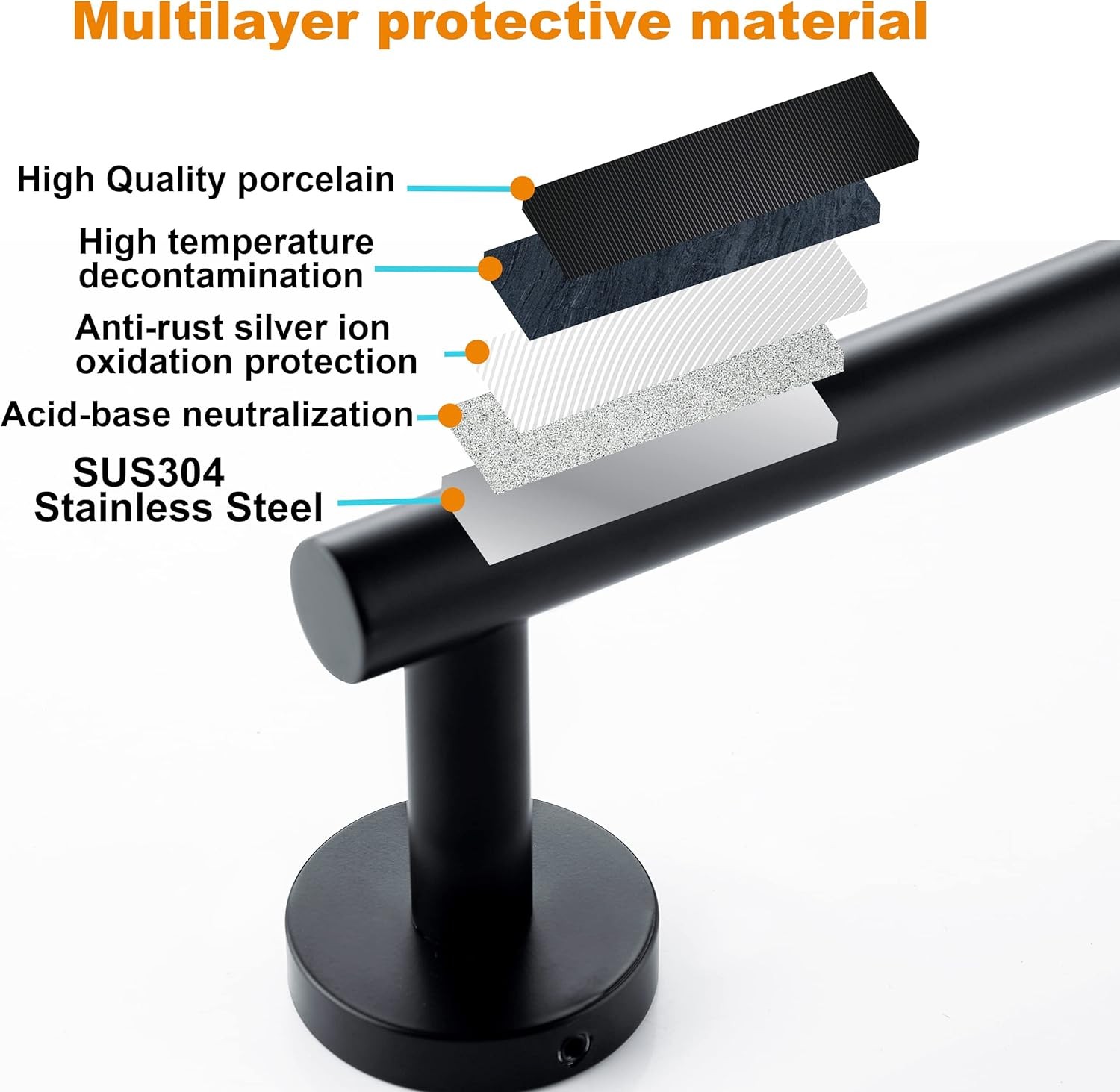 Hand Towel Holder for Bathroom, Matte Black Bar,