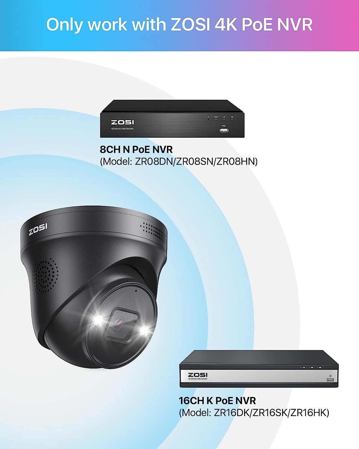ZOSI 16CH/8CH 4K NVR 8MP Security IP Camera System Smart Detect Spotlight Audio