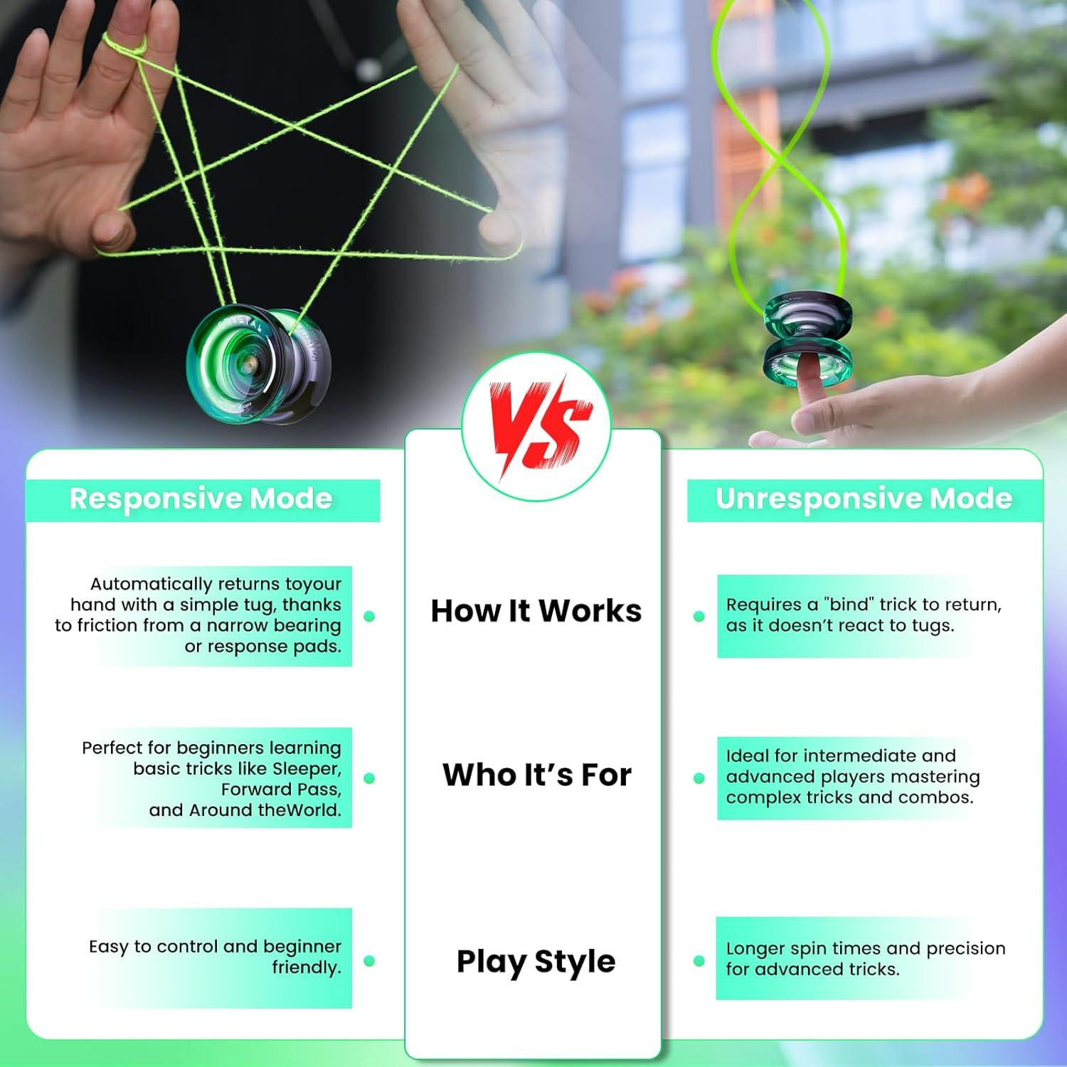 Yoyo K2 Crystal - Professional Responsive Yoyo for Kids Beginners, Dual Function