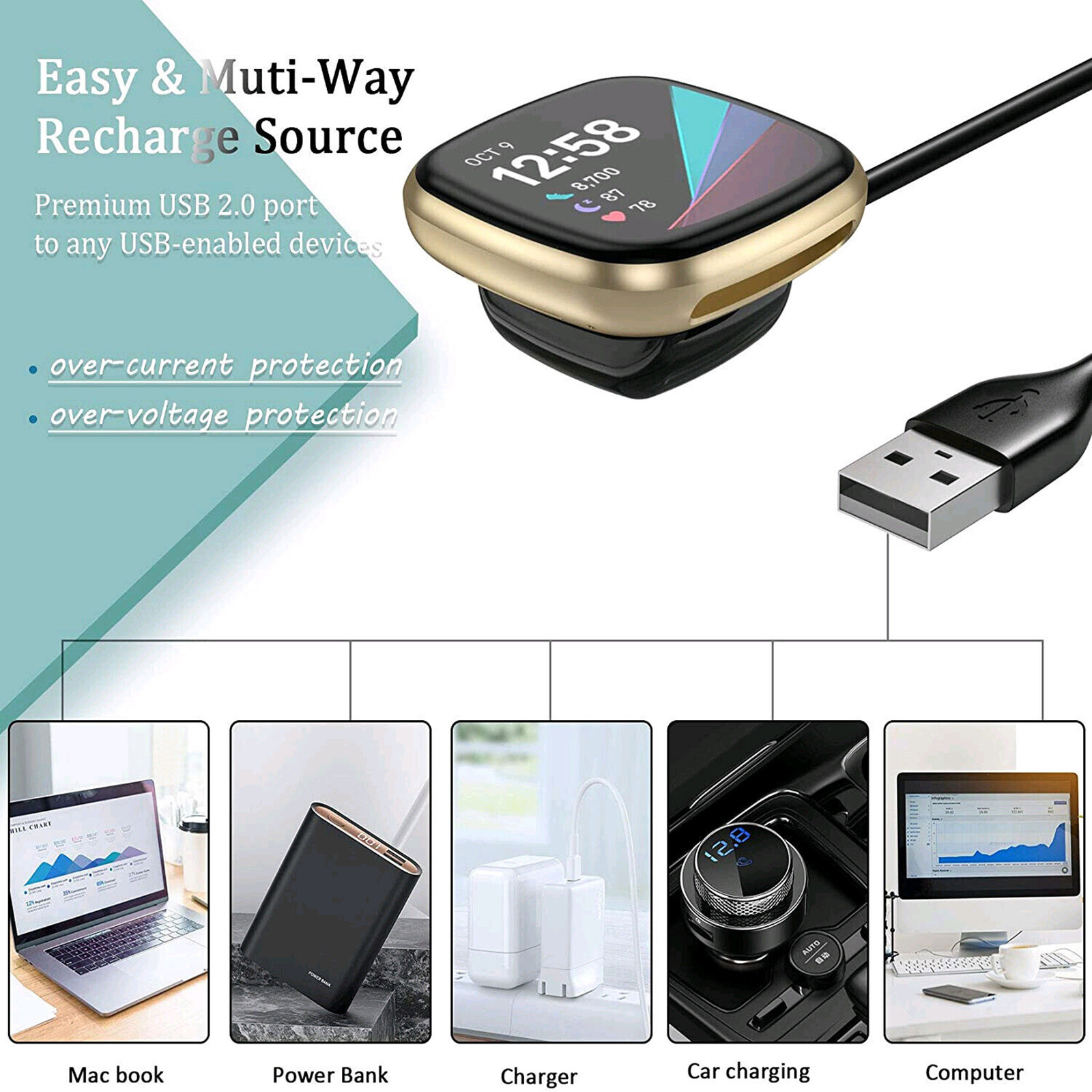 Wireless Charger For Fitbit Sense & Versa 3 Watch USB Fast Charging Dock Cable