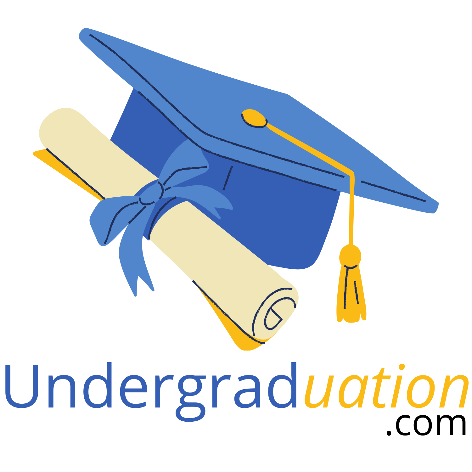 Undergraduation.com Premium Brandable domain Name Dynadot