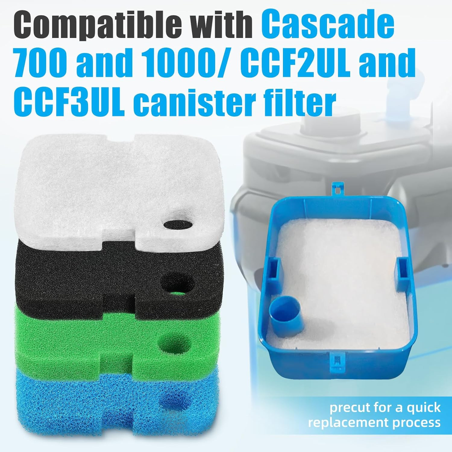 Replacement Canister Filter Pads Compatible with Cascade 700/1000 CCF2UL/CCF3UL