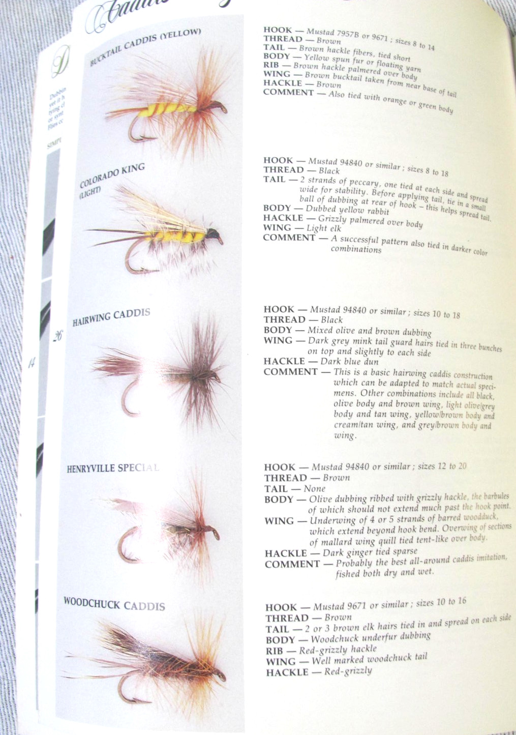 Vintage Orvis Fly Tying Kit Thompson? Pro Vise Pattern Book Thread Foil Feather