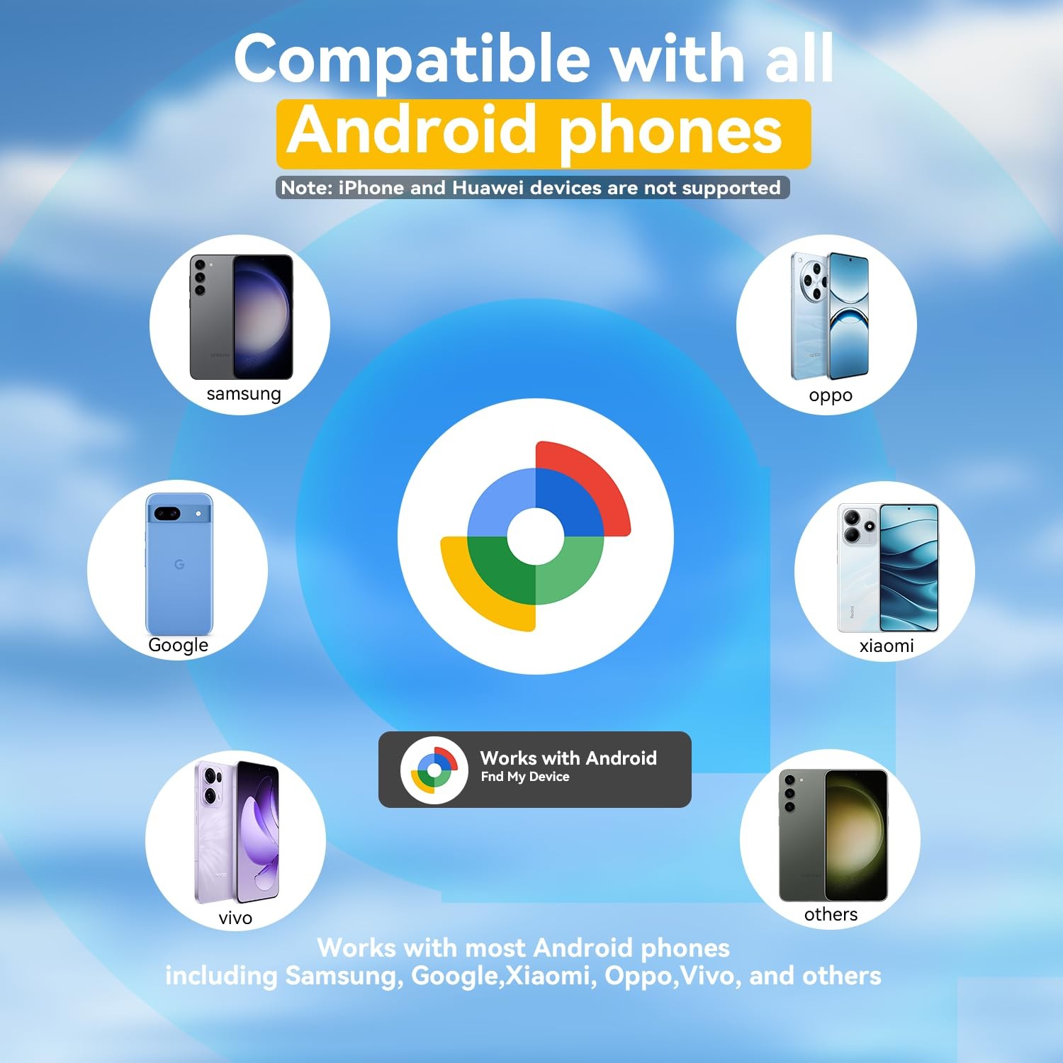 2 Pack Android,Luggage Tracker Tags for Android Works with Google Find Hub App