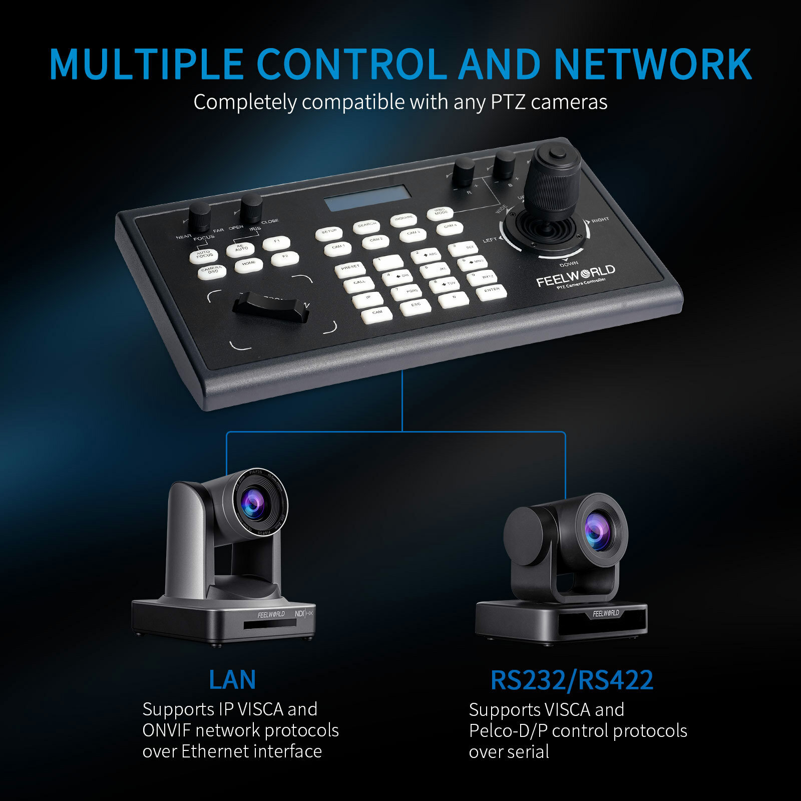 FEELWORLD KBC10 PTZ Camera Controller Joystick & Keyboard Control LCD Screen PoE